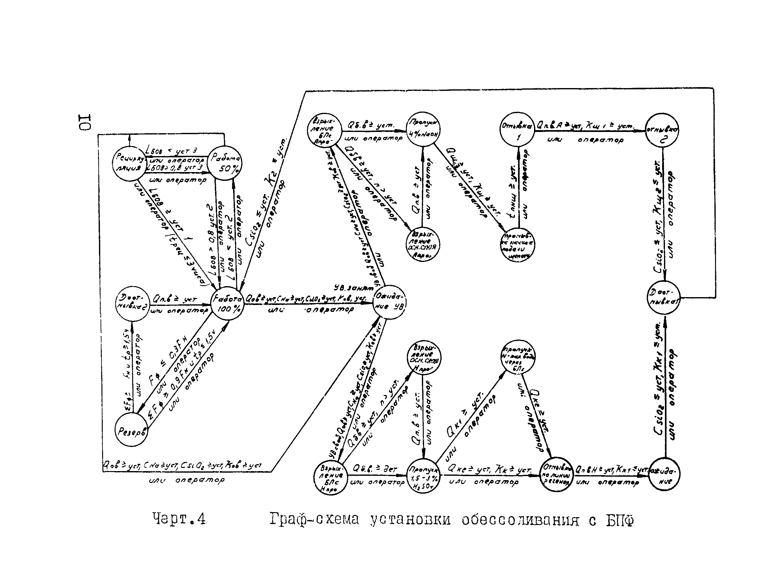 РД 34.37.102-92