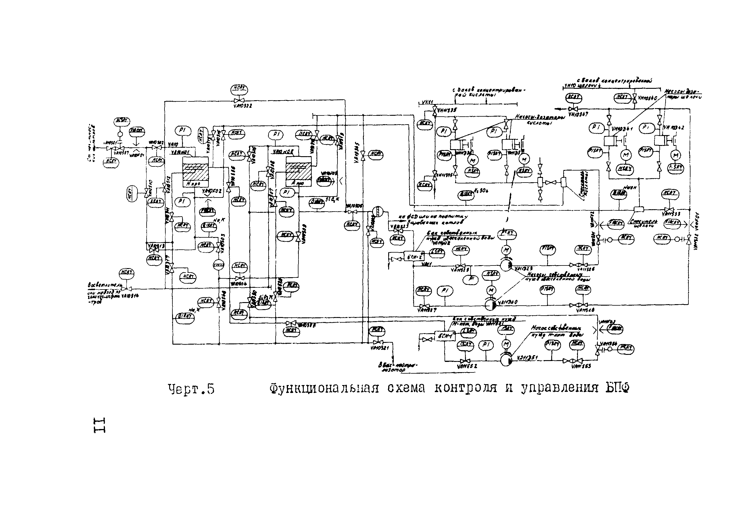 РД 34.37.102-92