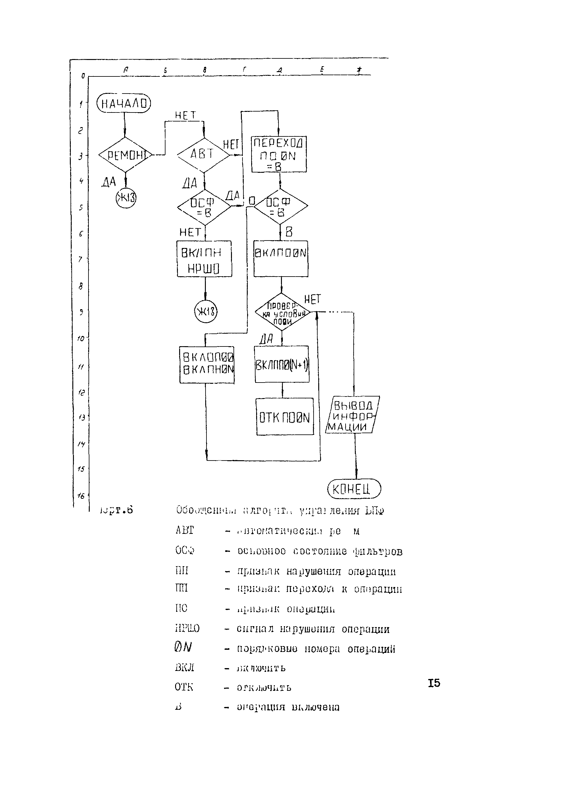 РД 34.37.102-92