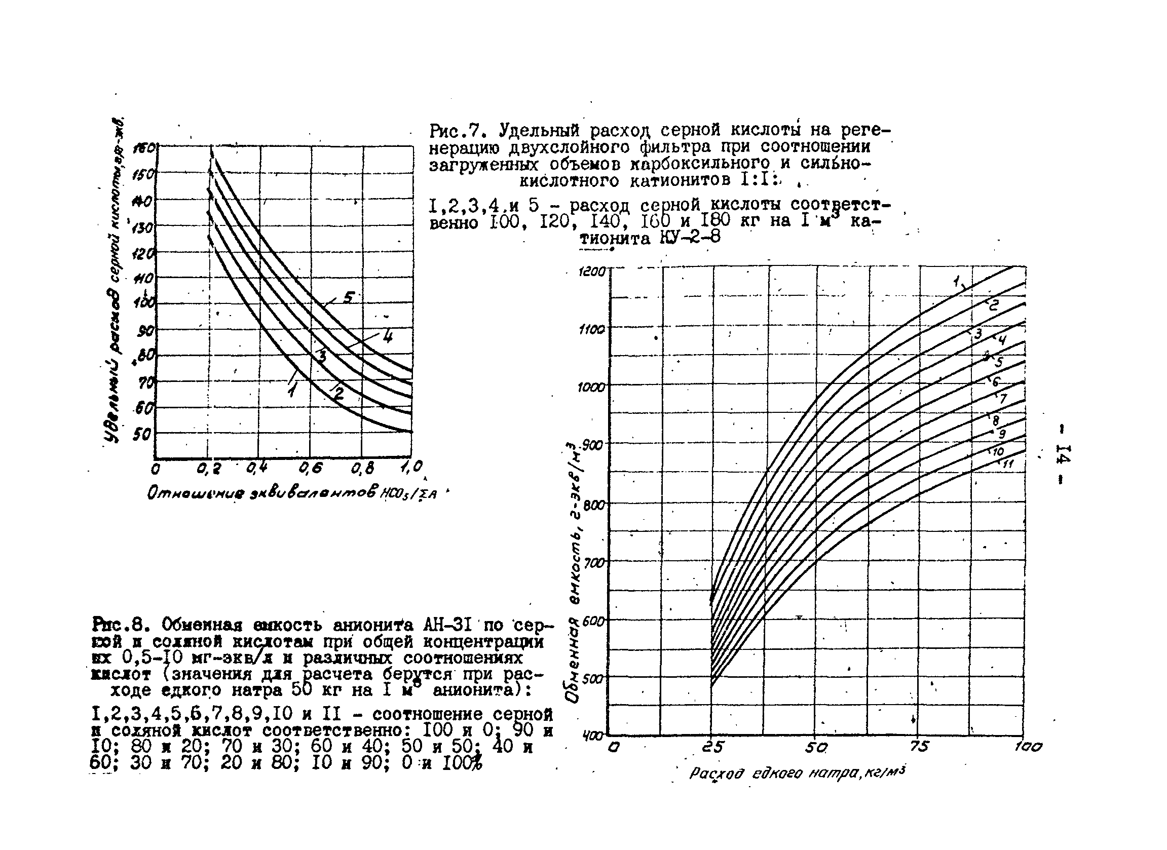 РД 34.37.101