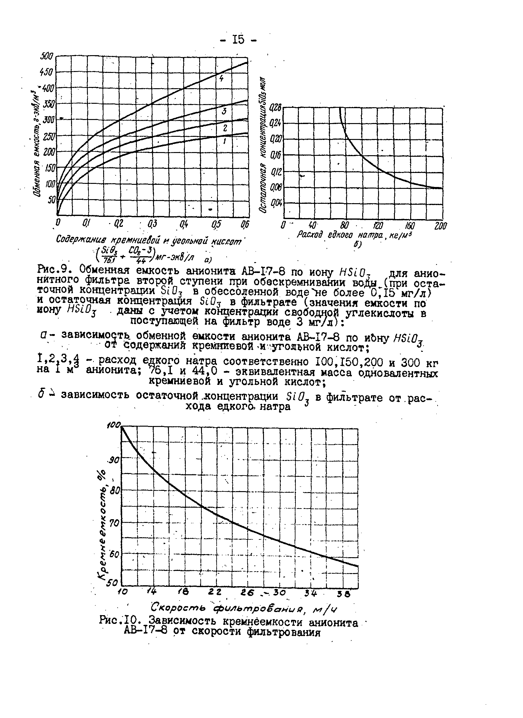 РД 34.37.101