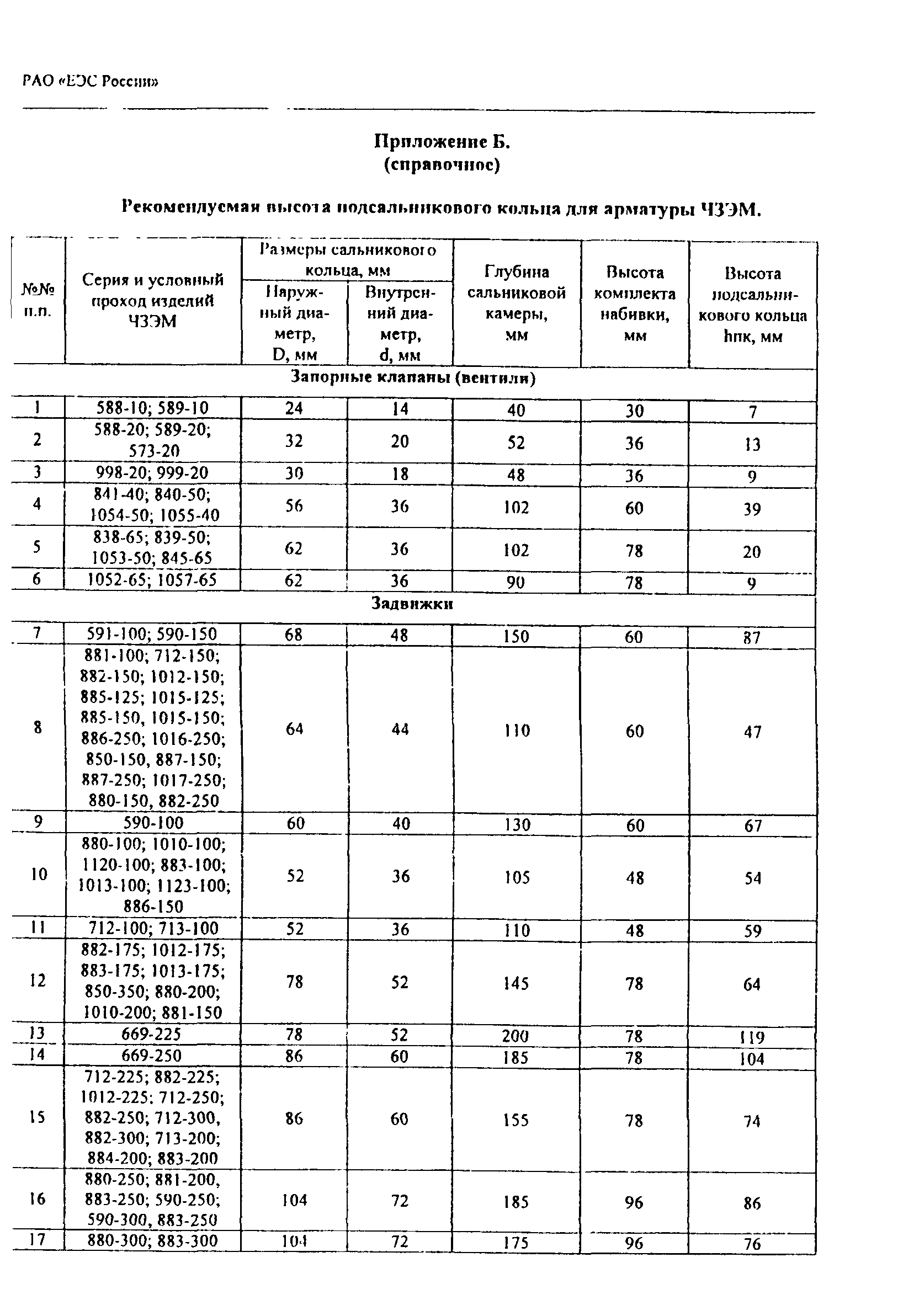 РД 153-34.1-39.605-2002