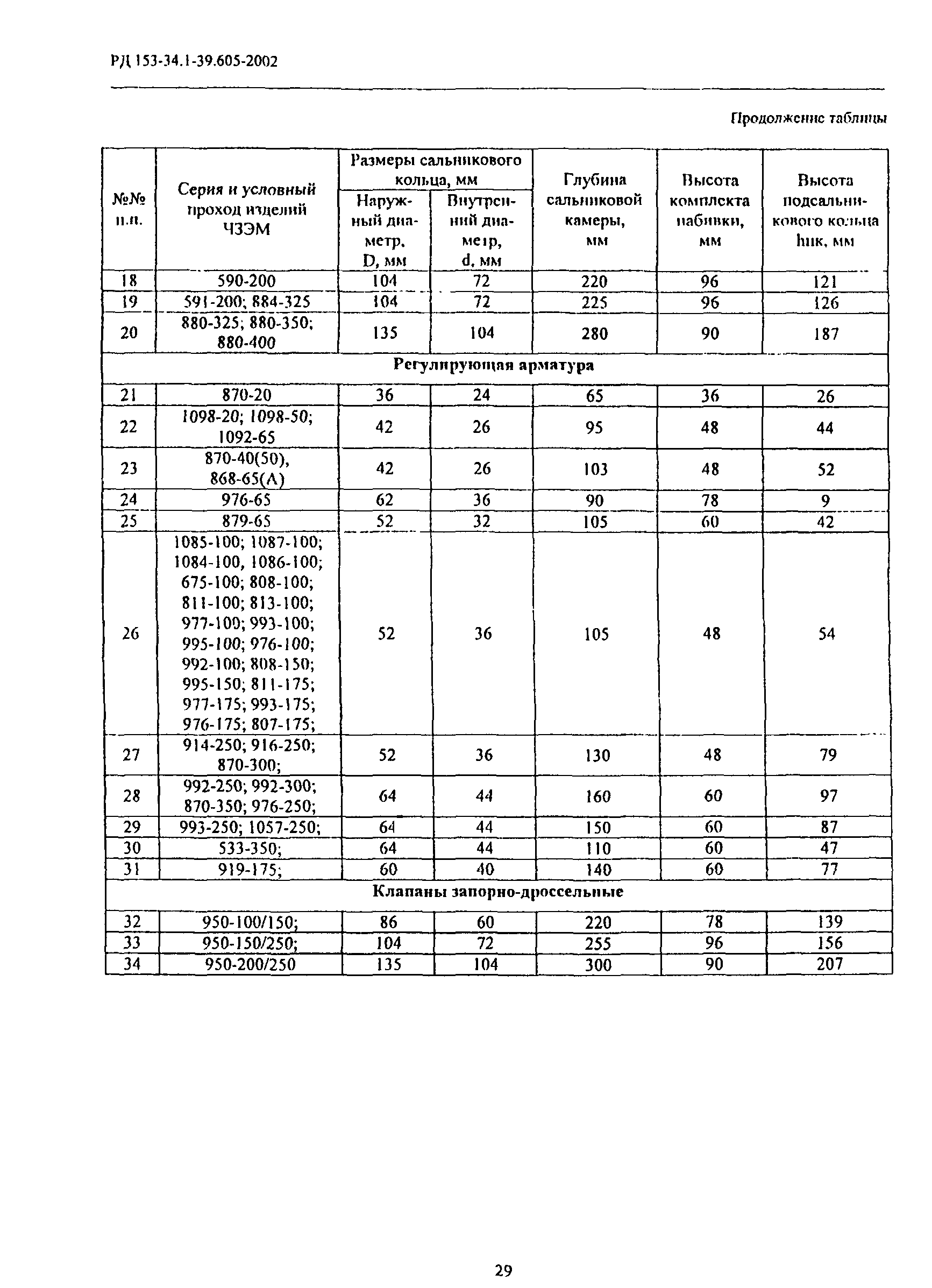 РД 153-34.1-39.605-2002