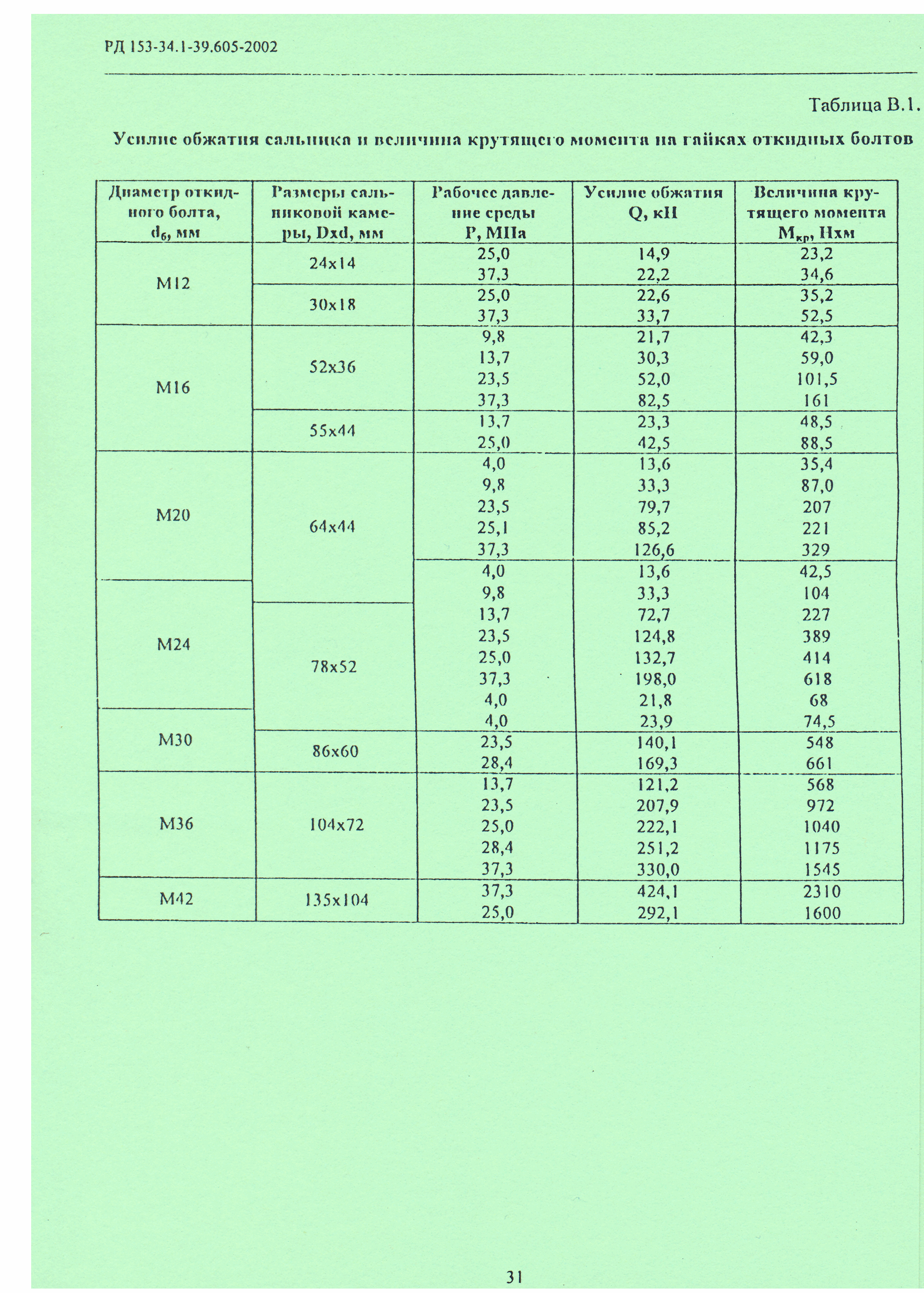 РД 153-34.1-39.605-2002