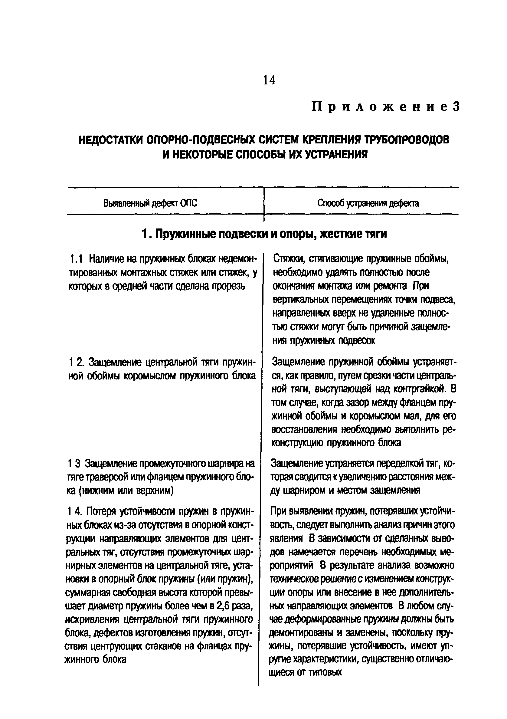 РД 153-34.0-39.604-00