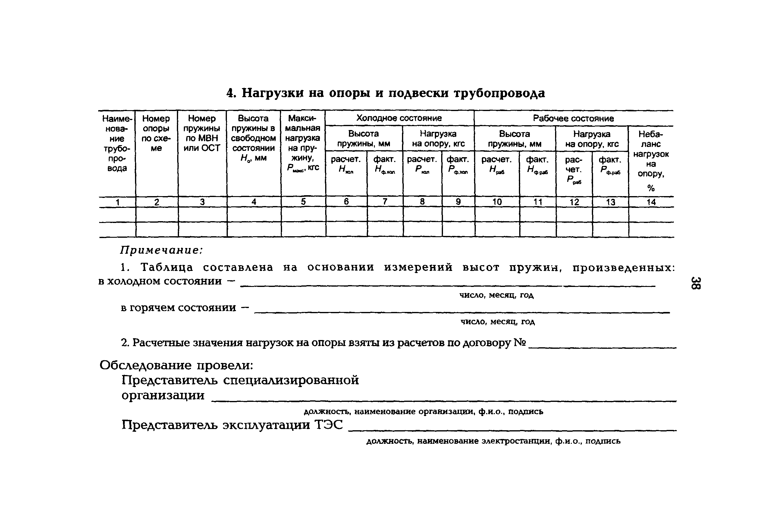 РД 153-34.1-39.401-00