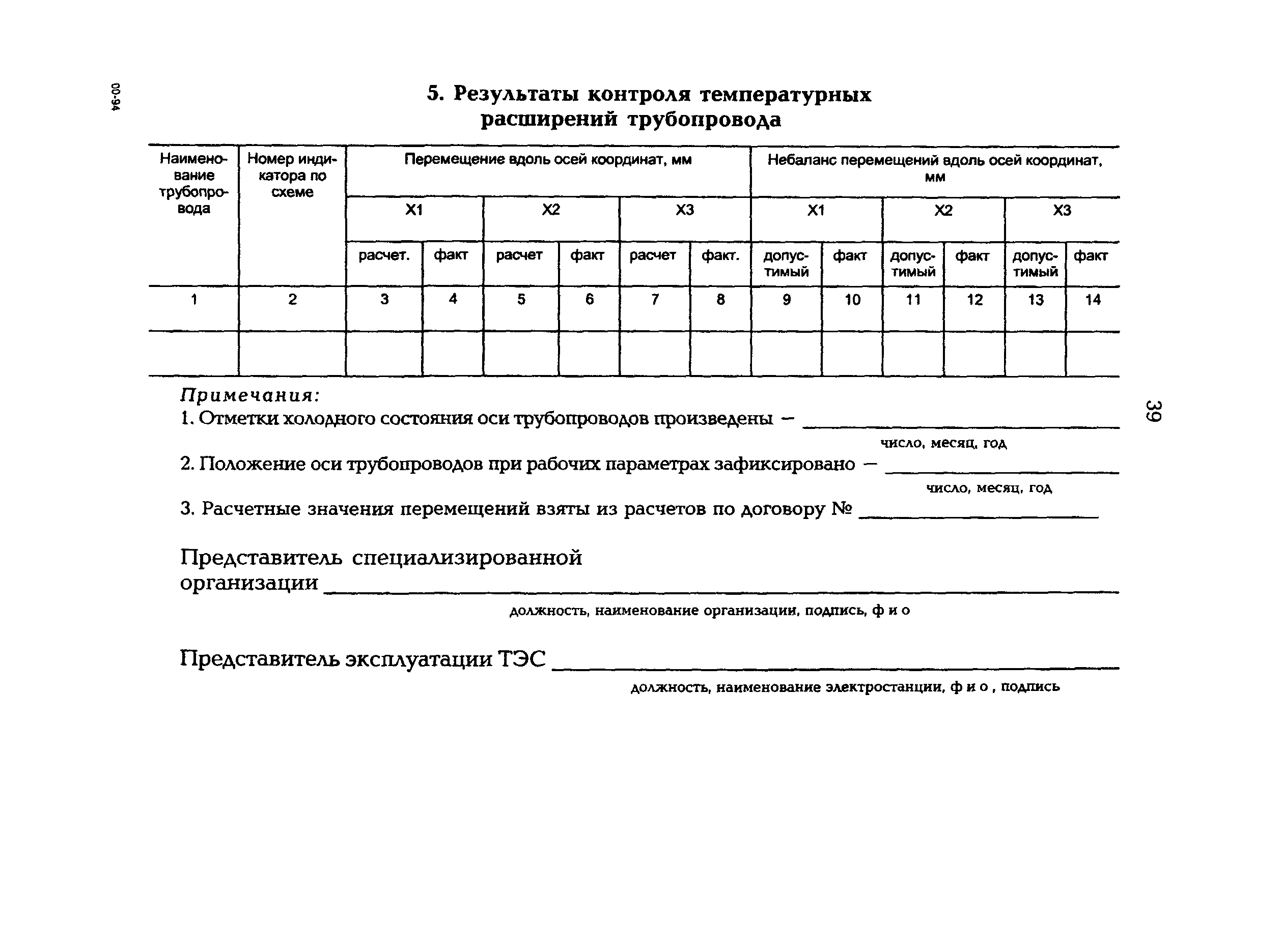 РД 153-34.1-39.401-00