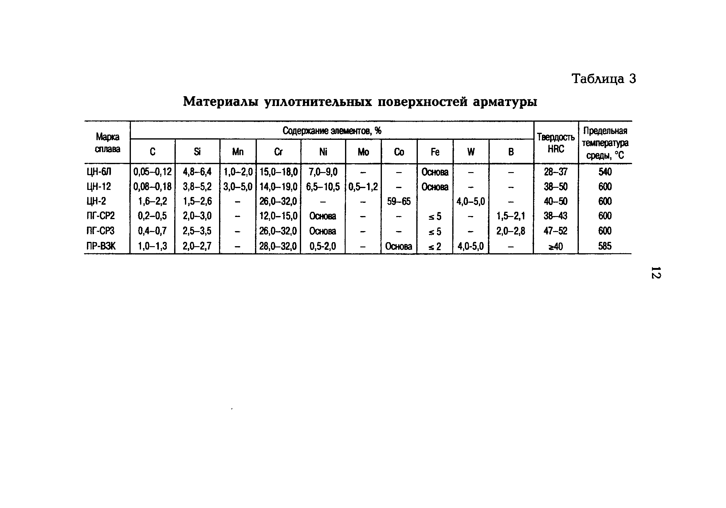 РД 153-34.1-39.603-99