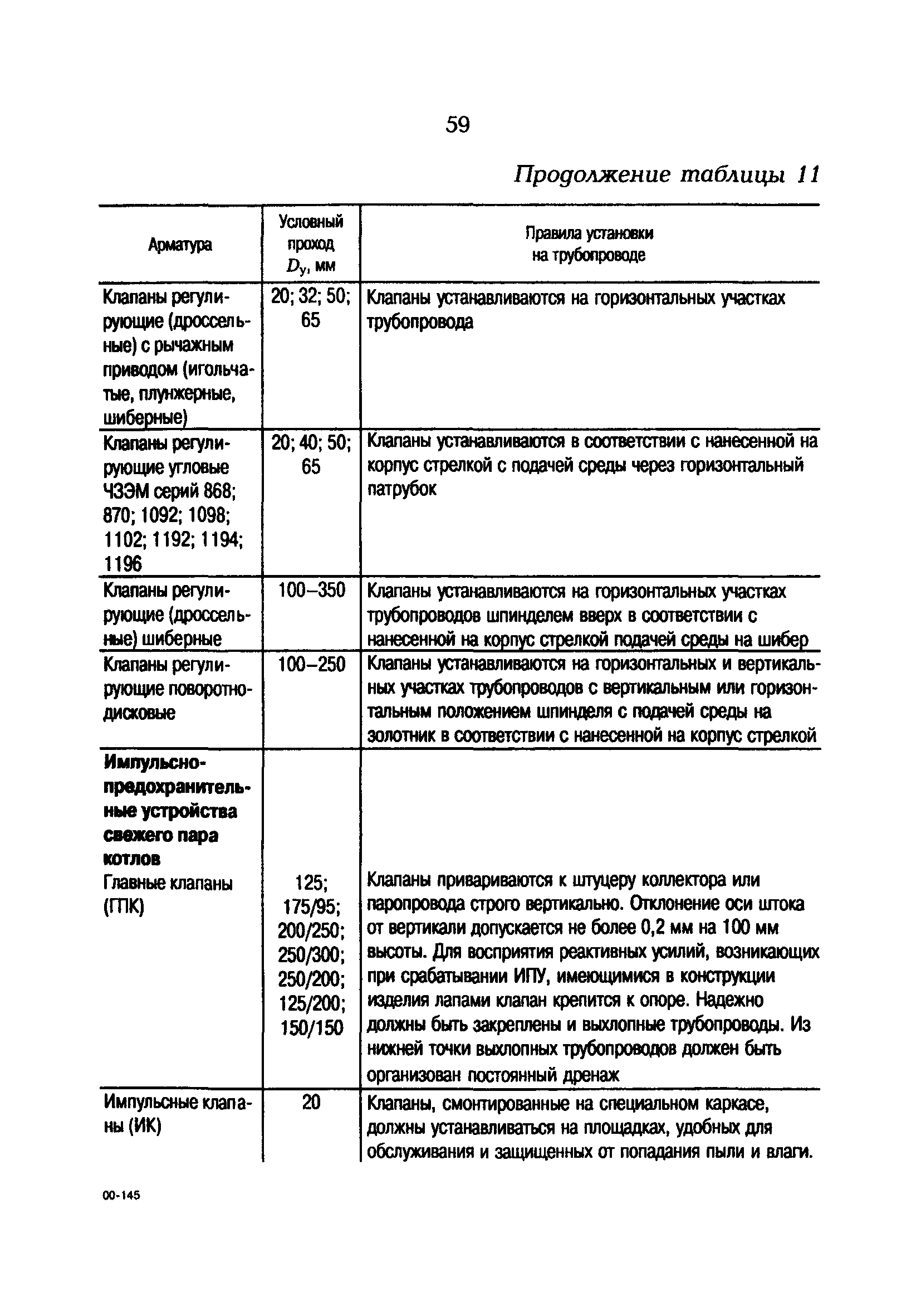 РД 153-34.1-39.603-99