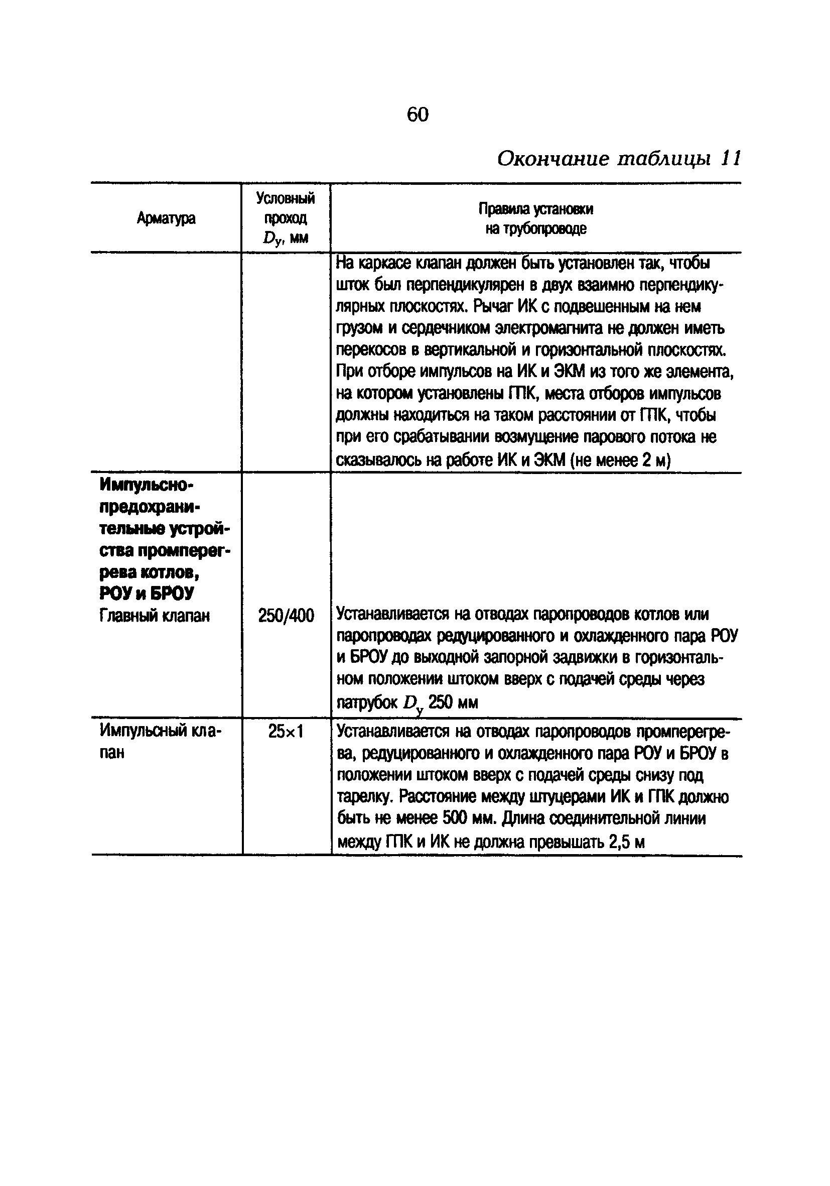 РД 153-34.1-39.603-99