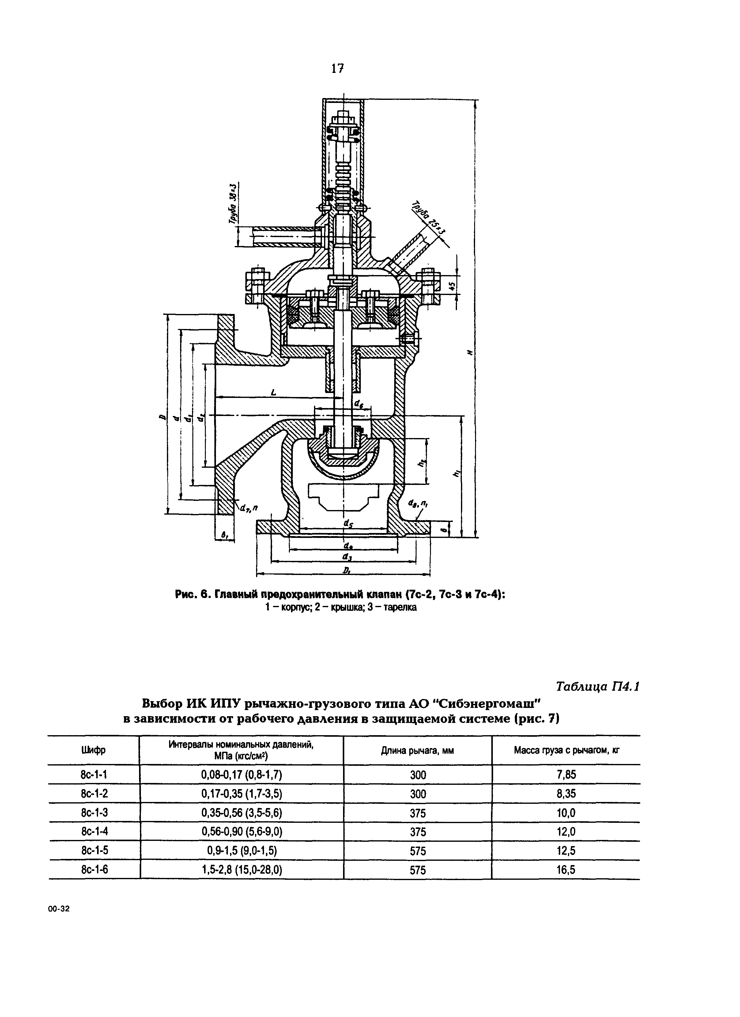 РД 153-34.1-39.502-98