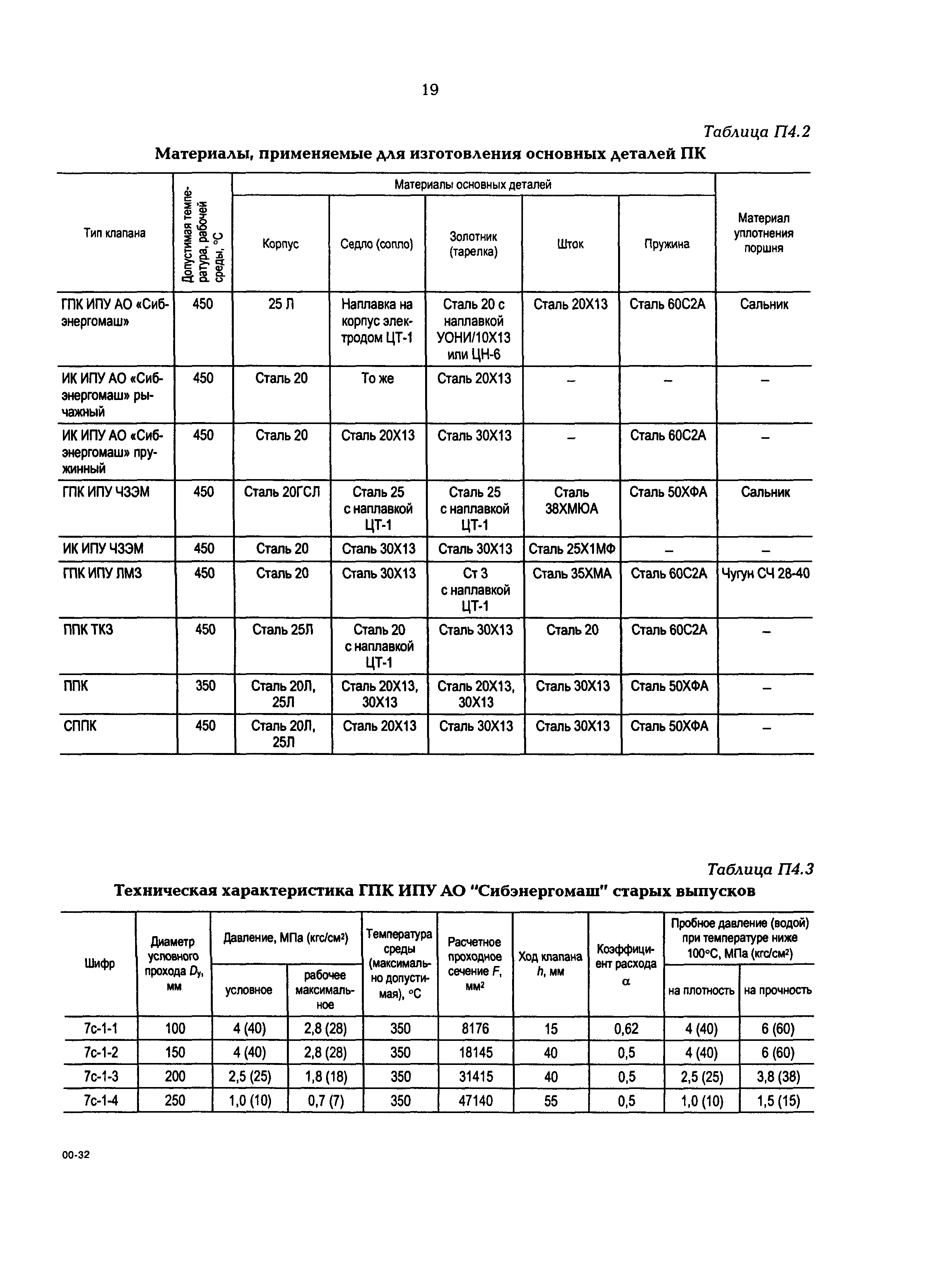 РД 153-34.1-39.502-98