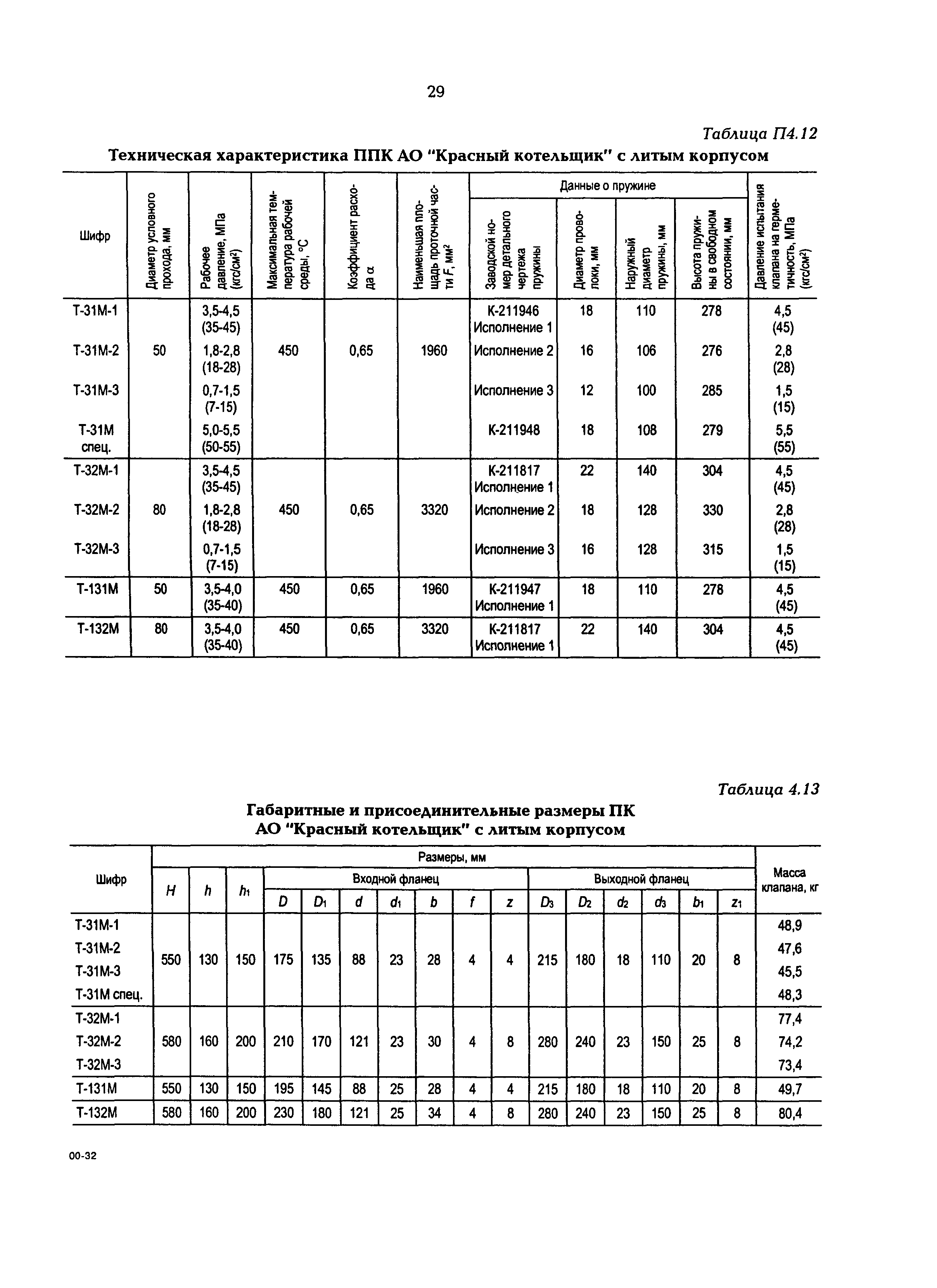 РД 153-34.1-39.502-98