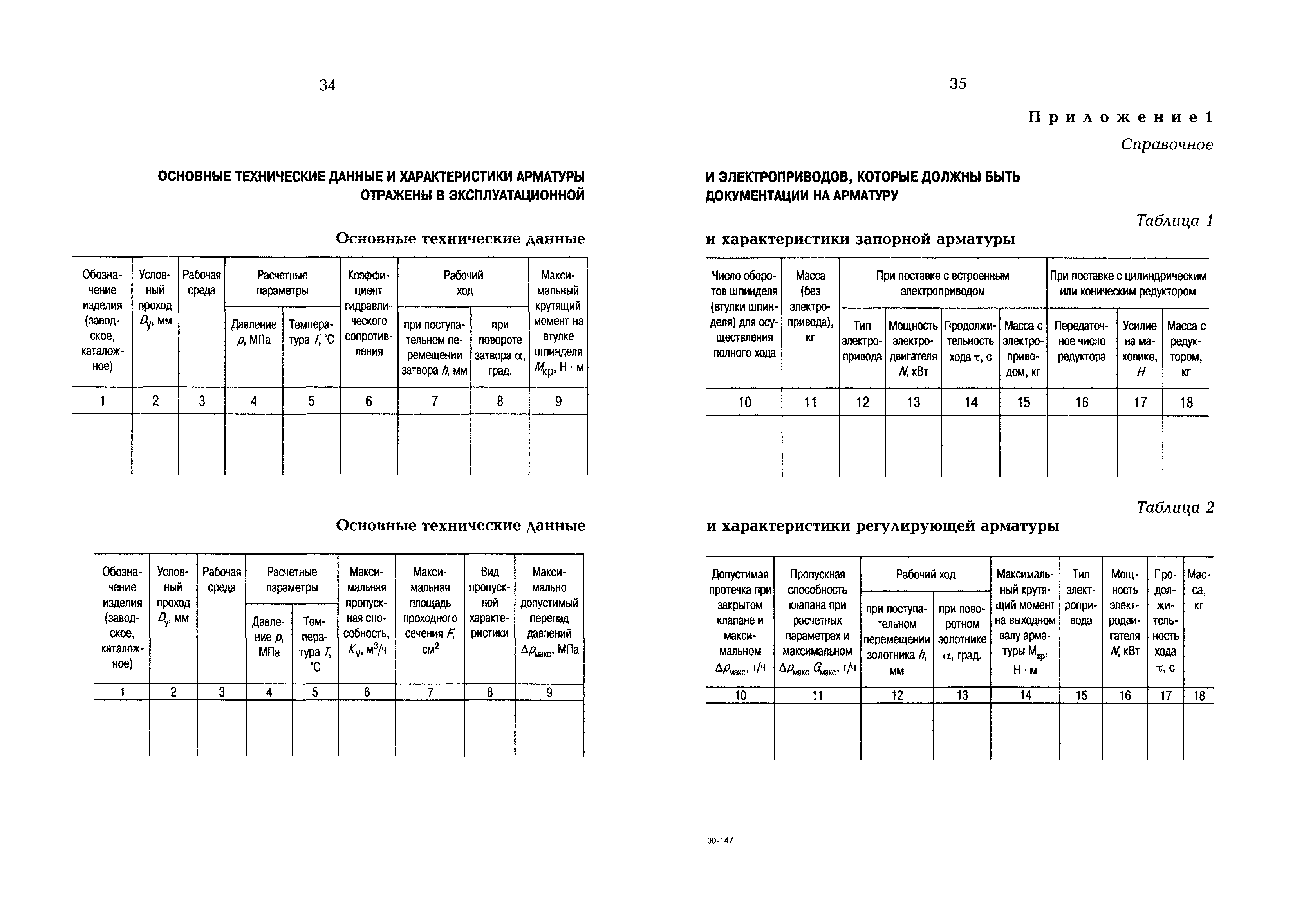 РД 153-34.1-39.504-00