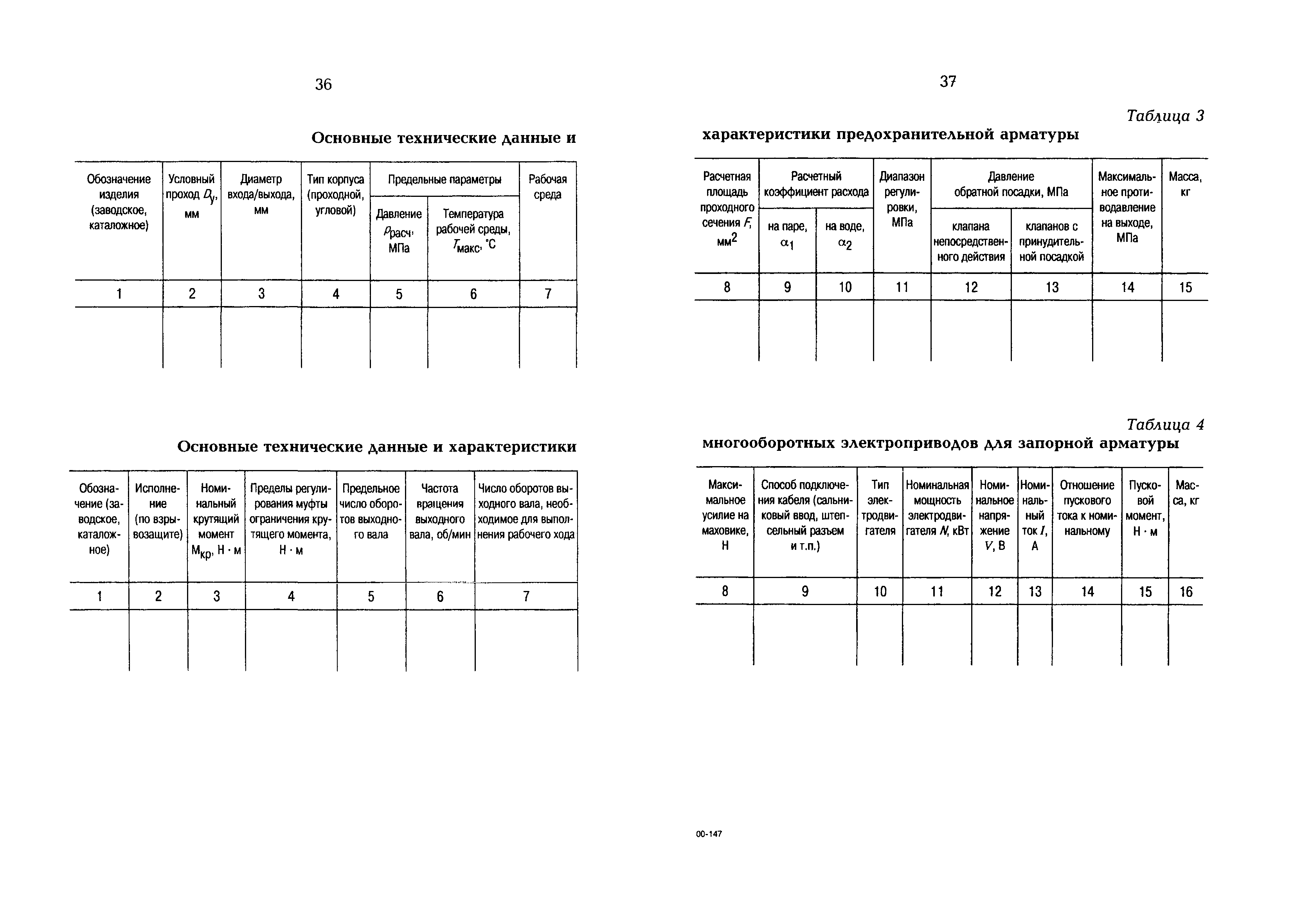 РД 153-34.1-39.504-00