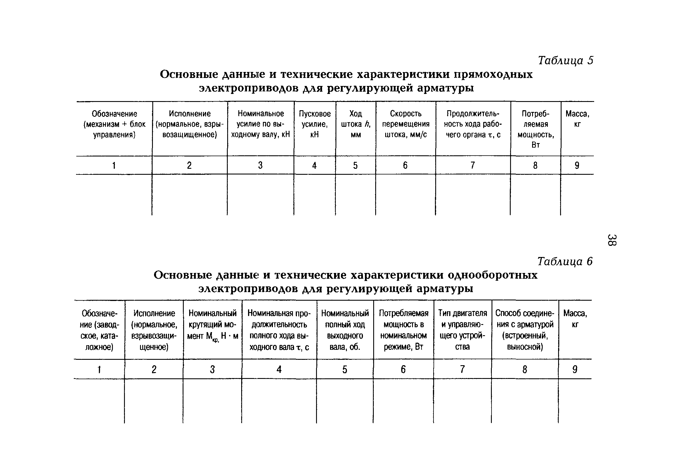 РД 153-34.1-39.504-00