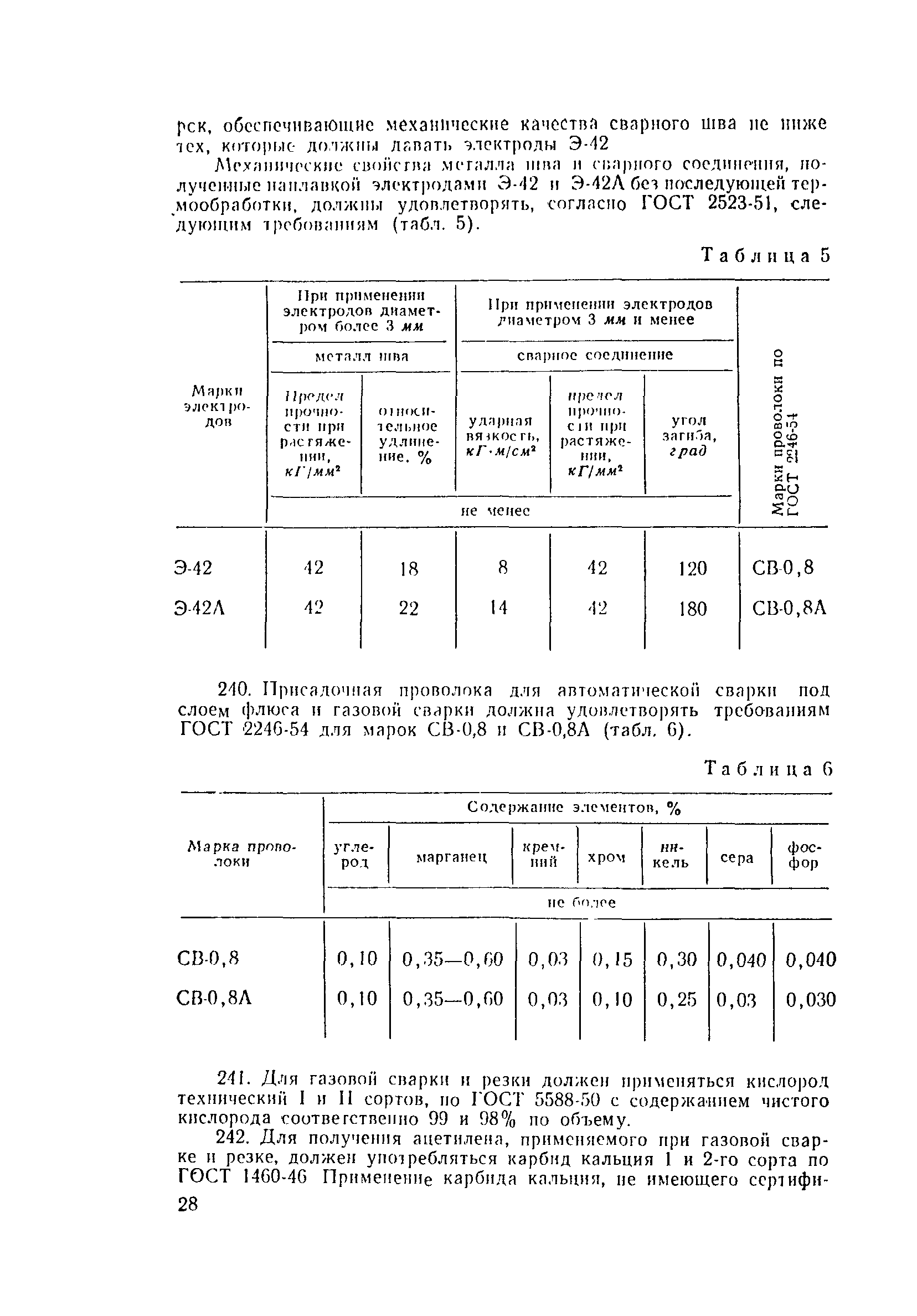 РД 34.39.101