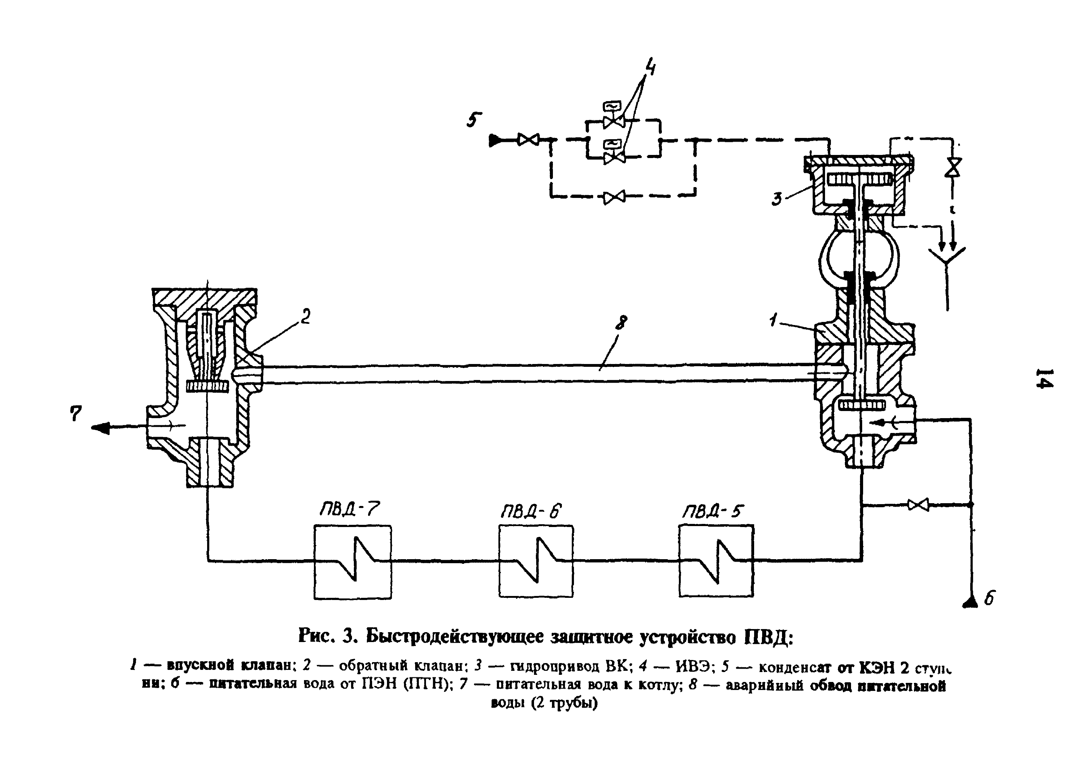 РД 34.40.509-93