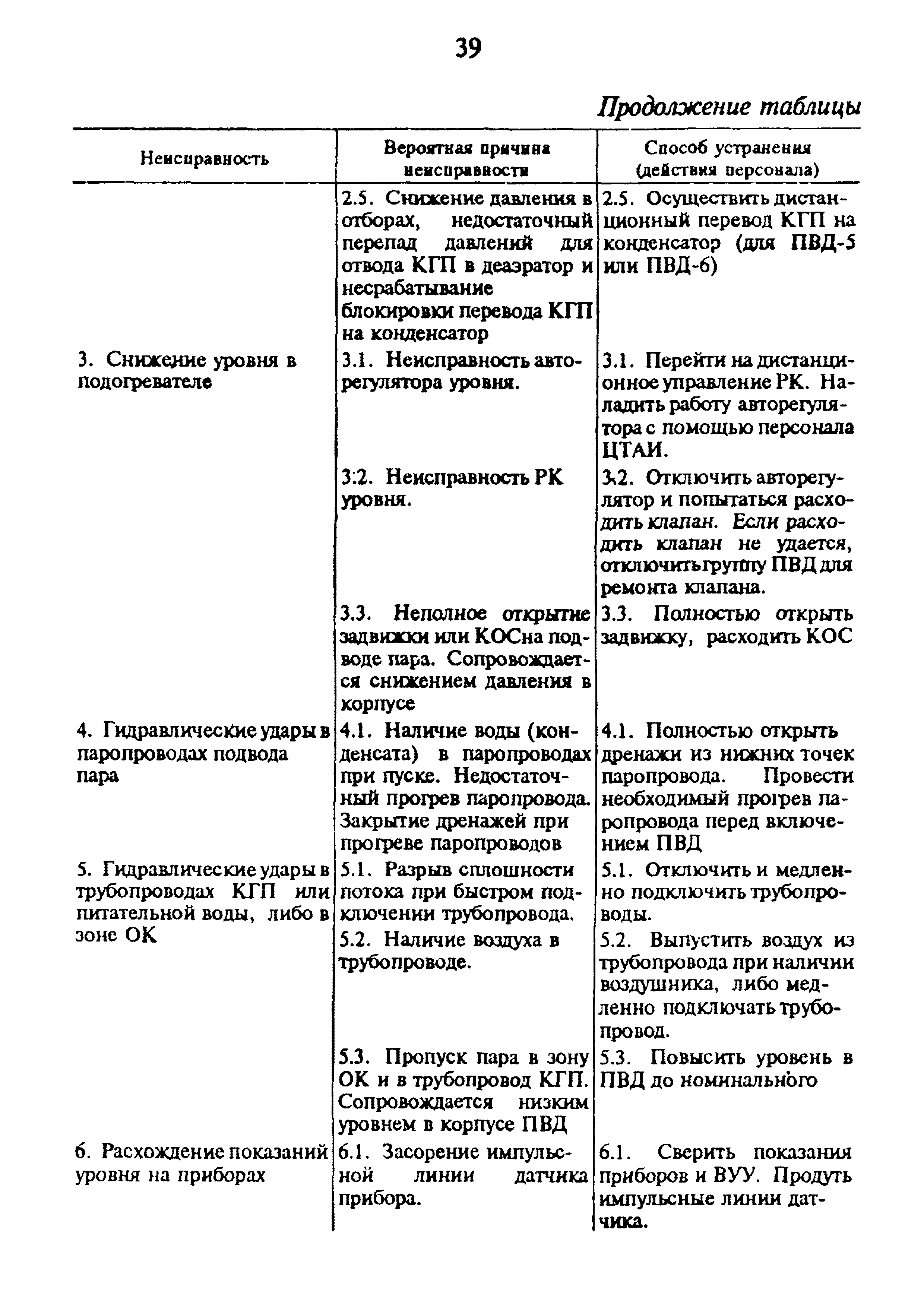 РД 34.40.509-93