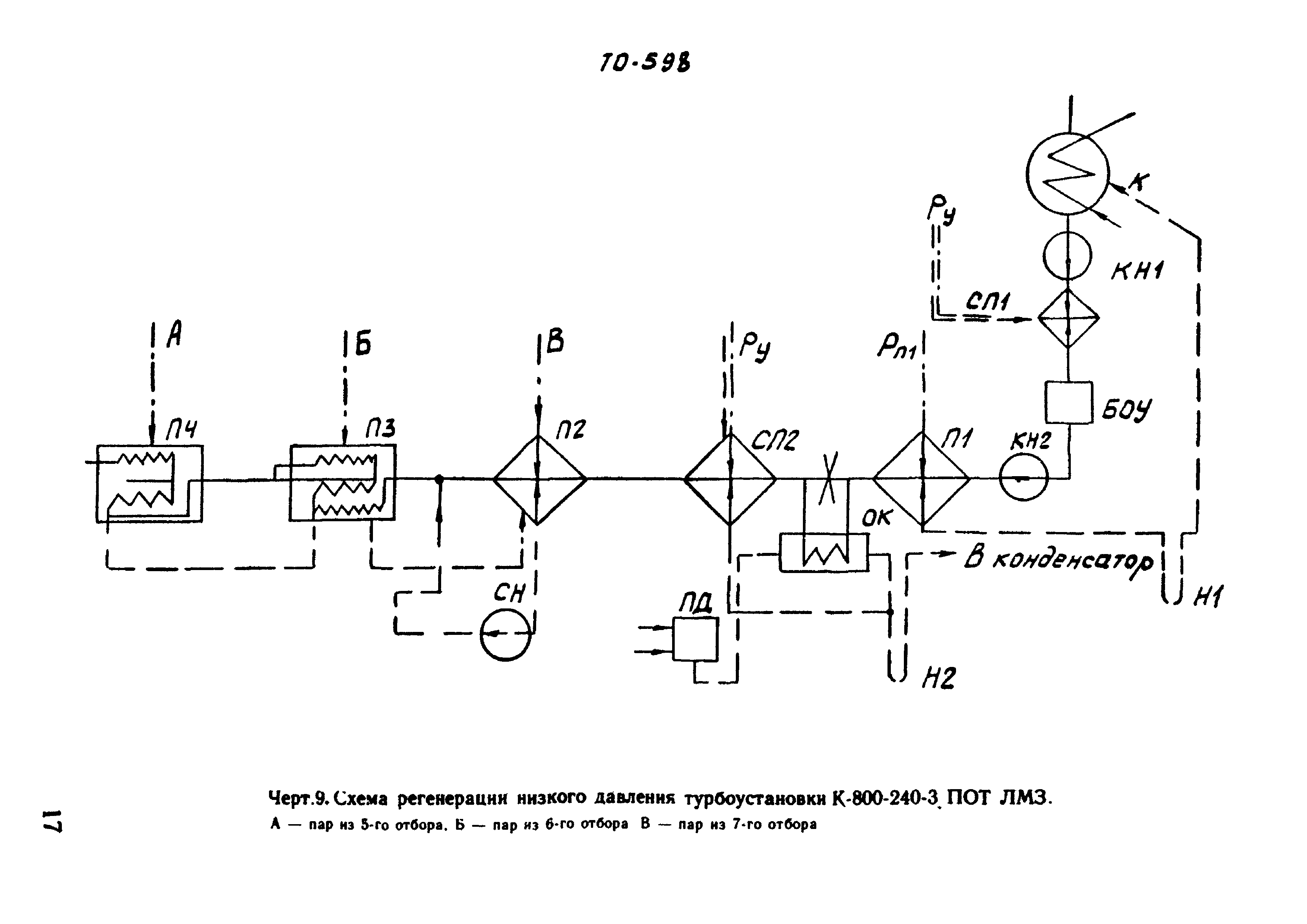 РД 34.40.508-85