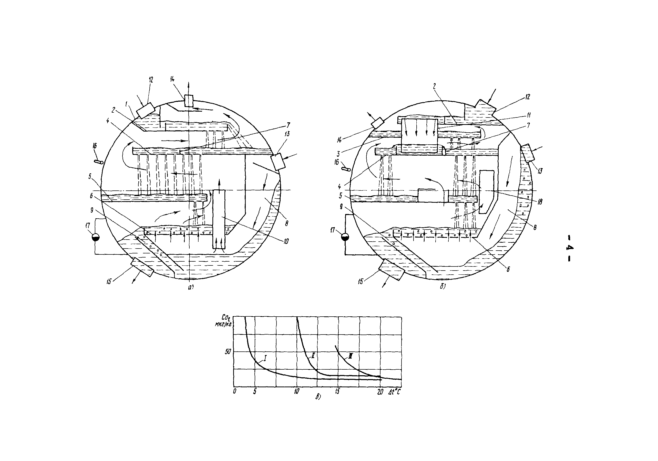 РД 34.40.507