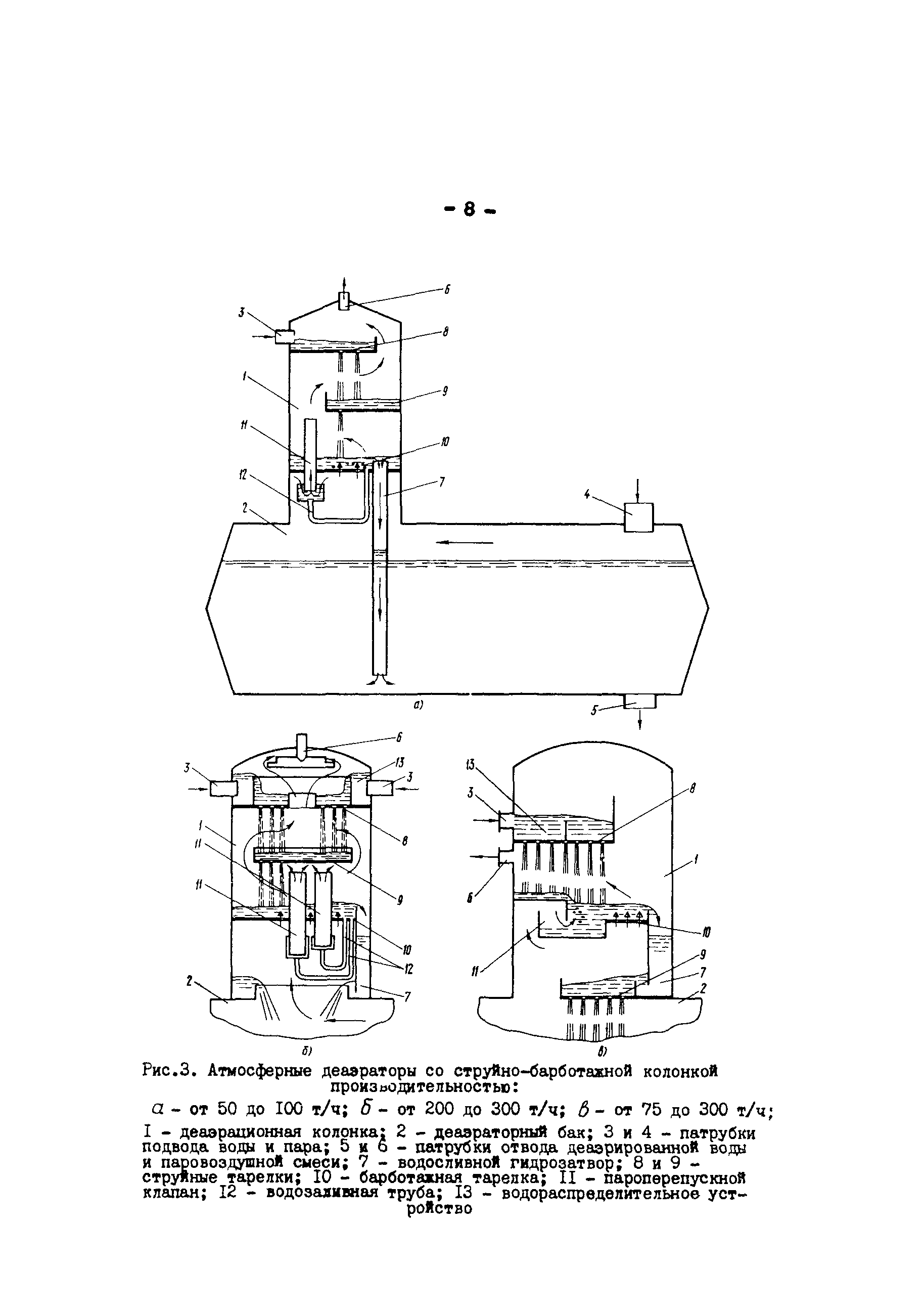 РД 34.40.507