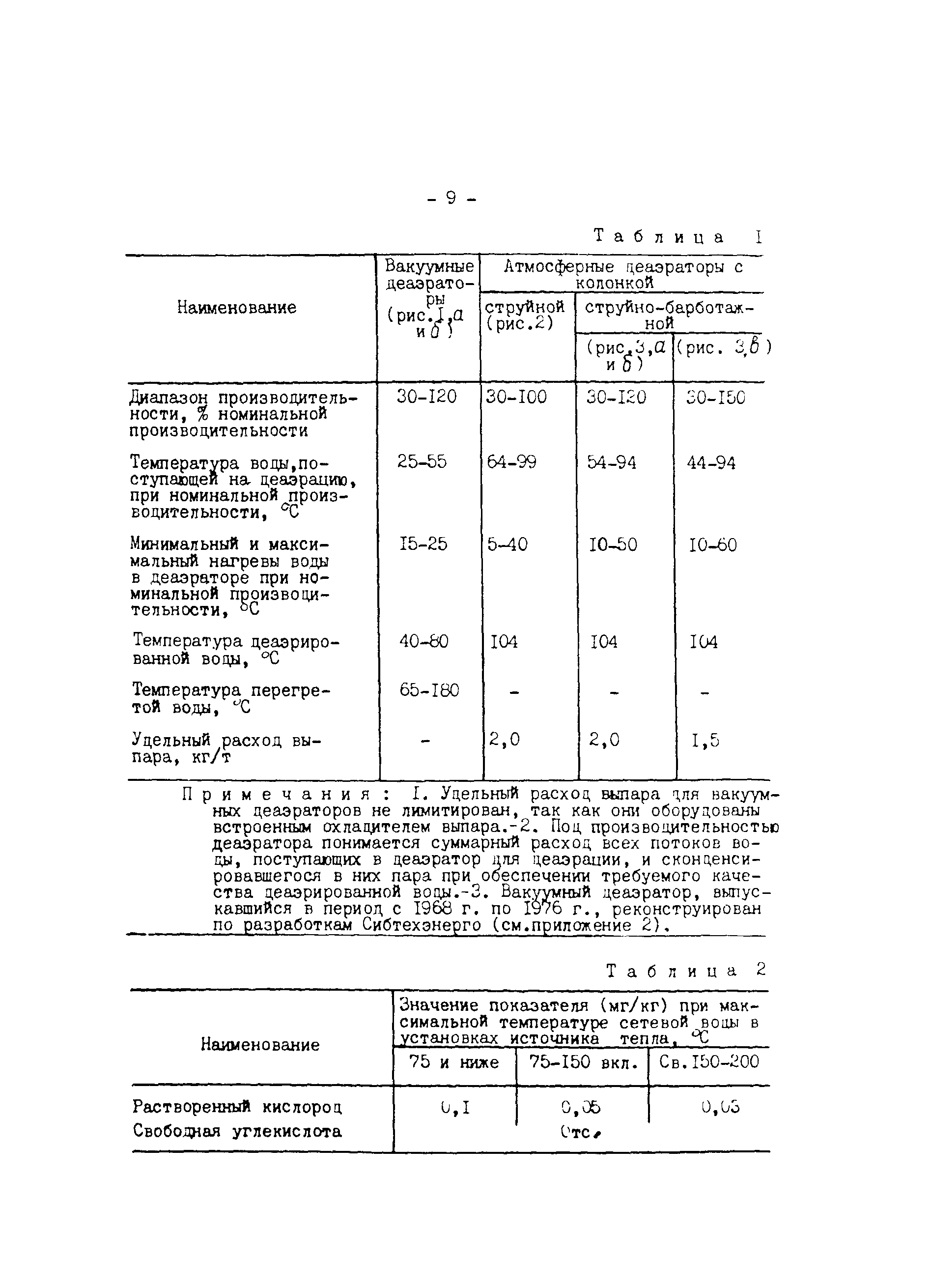 РД 34.40.507