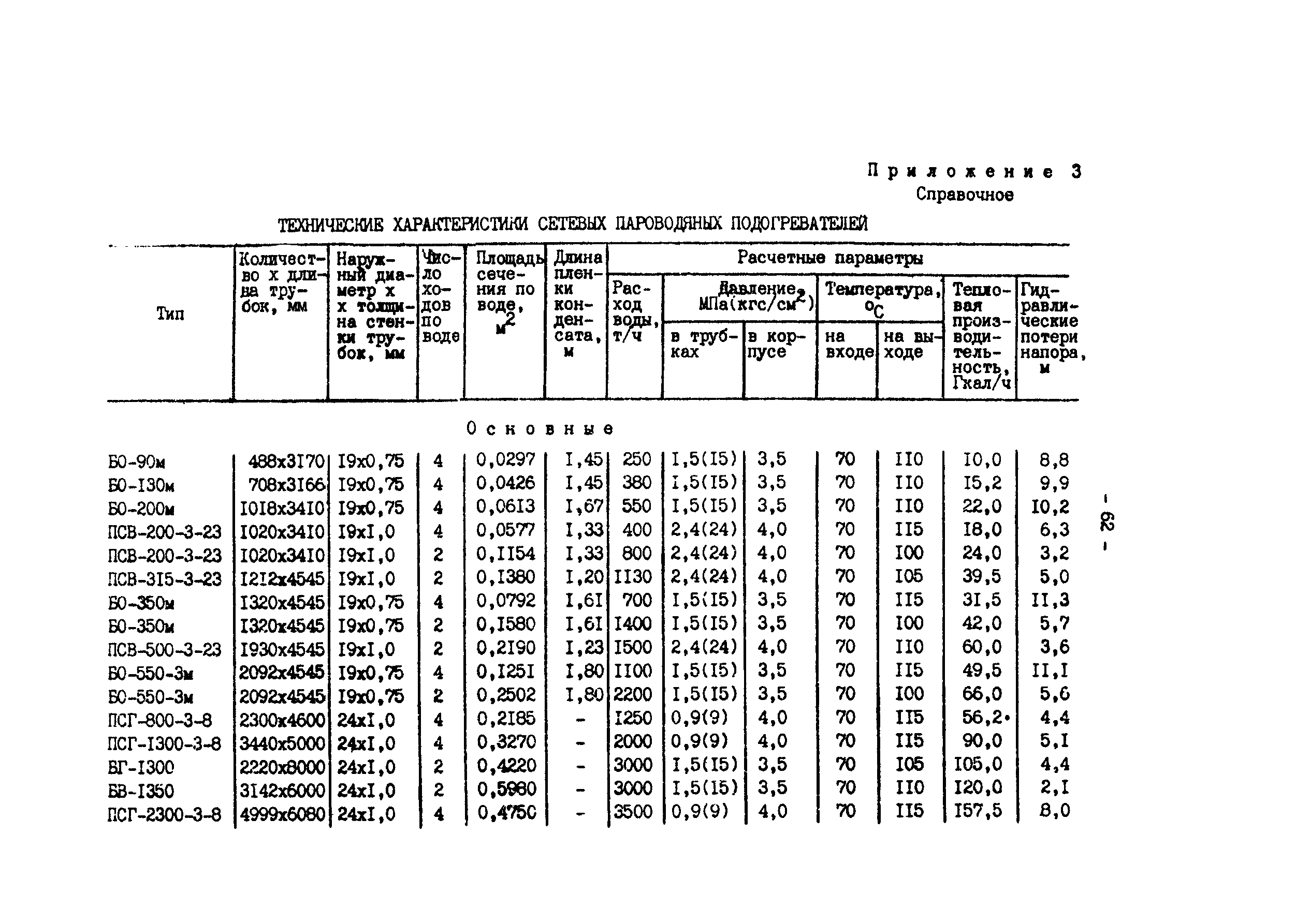 РД 34.40.505