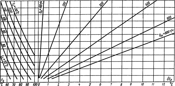 Описание: 24b