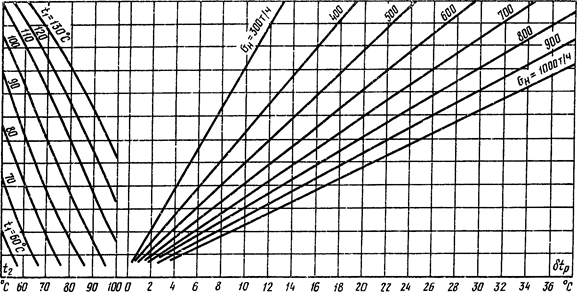 Описание: 25b