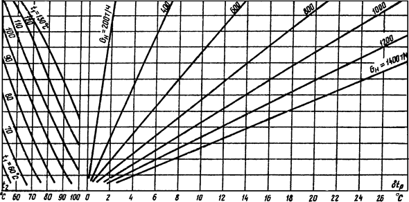 Описание: 26b