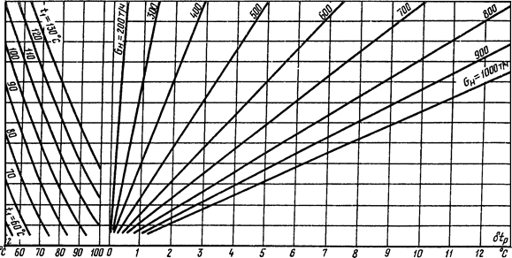 Описание: 27b