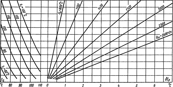 Описание: 214b