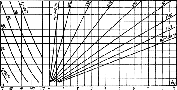 Описание: 215b