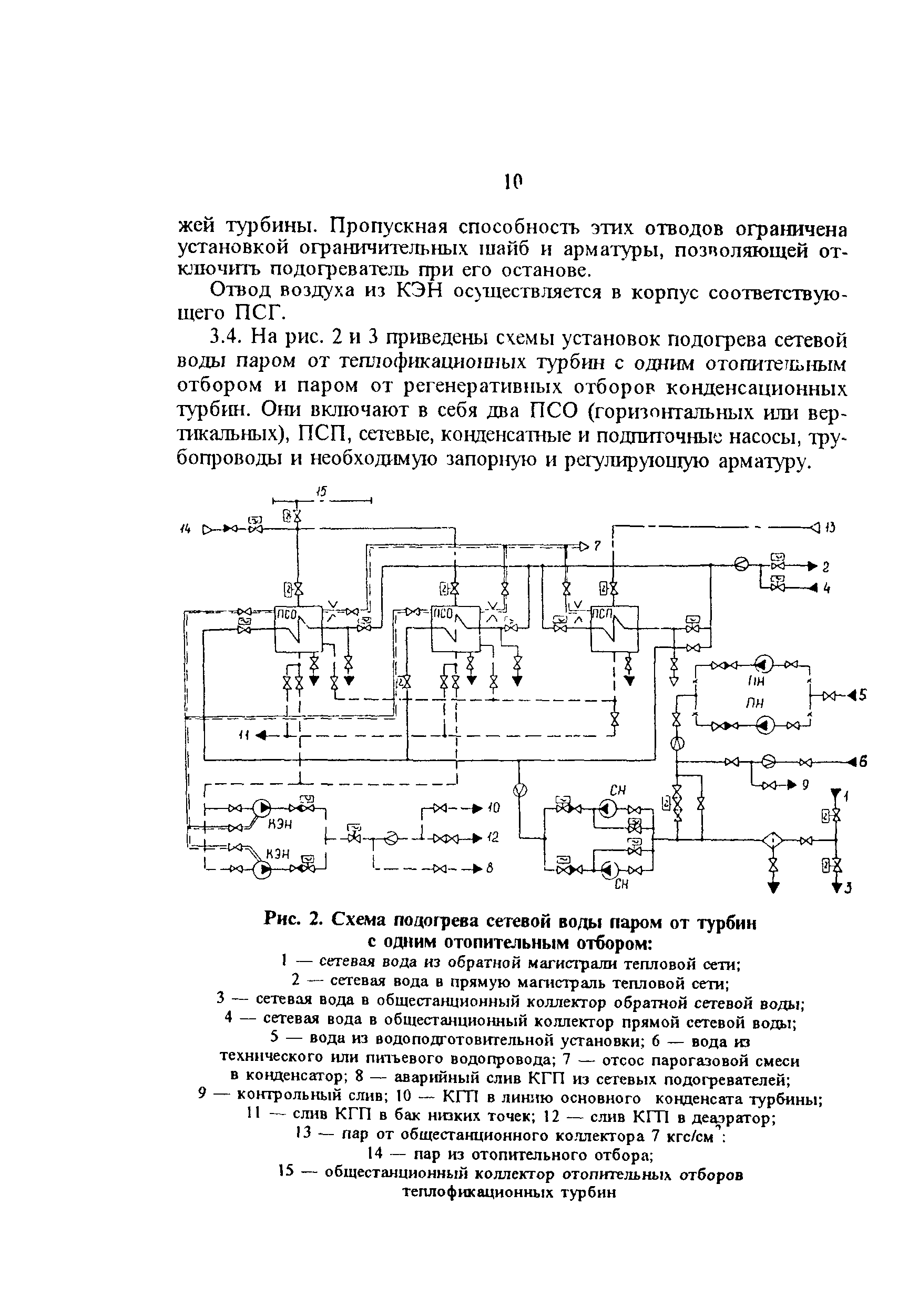 РД 34.40.503-94