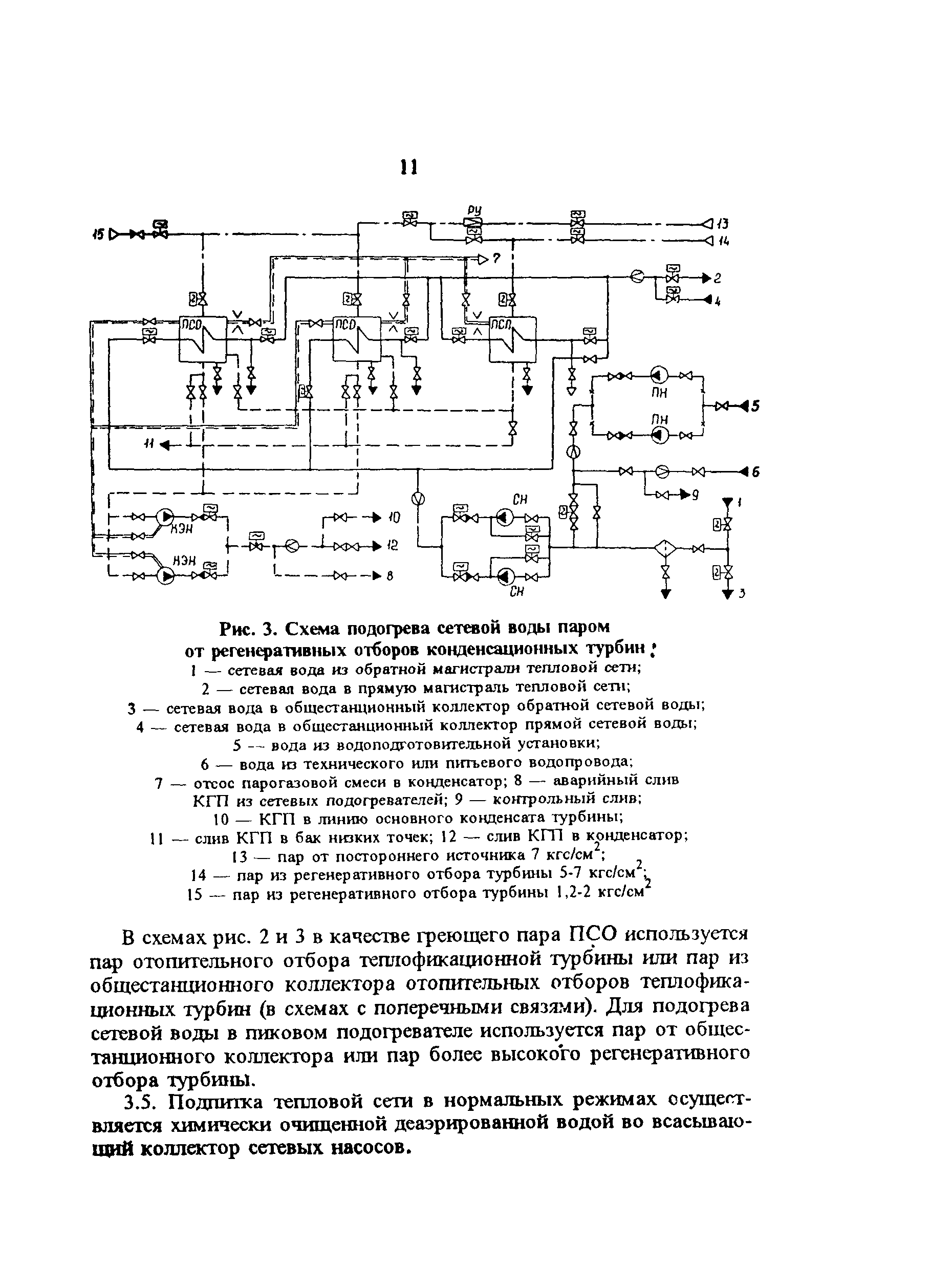 РД 34.40.503-94