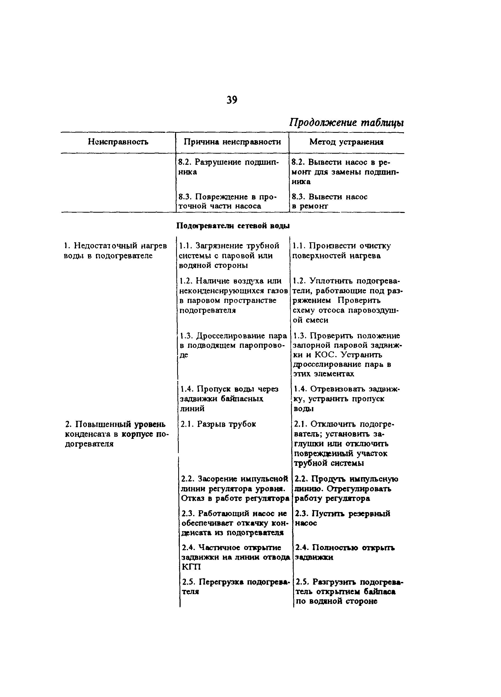 РД 34.40.503-94