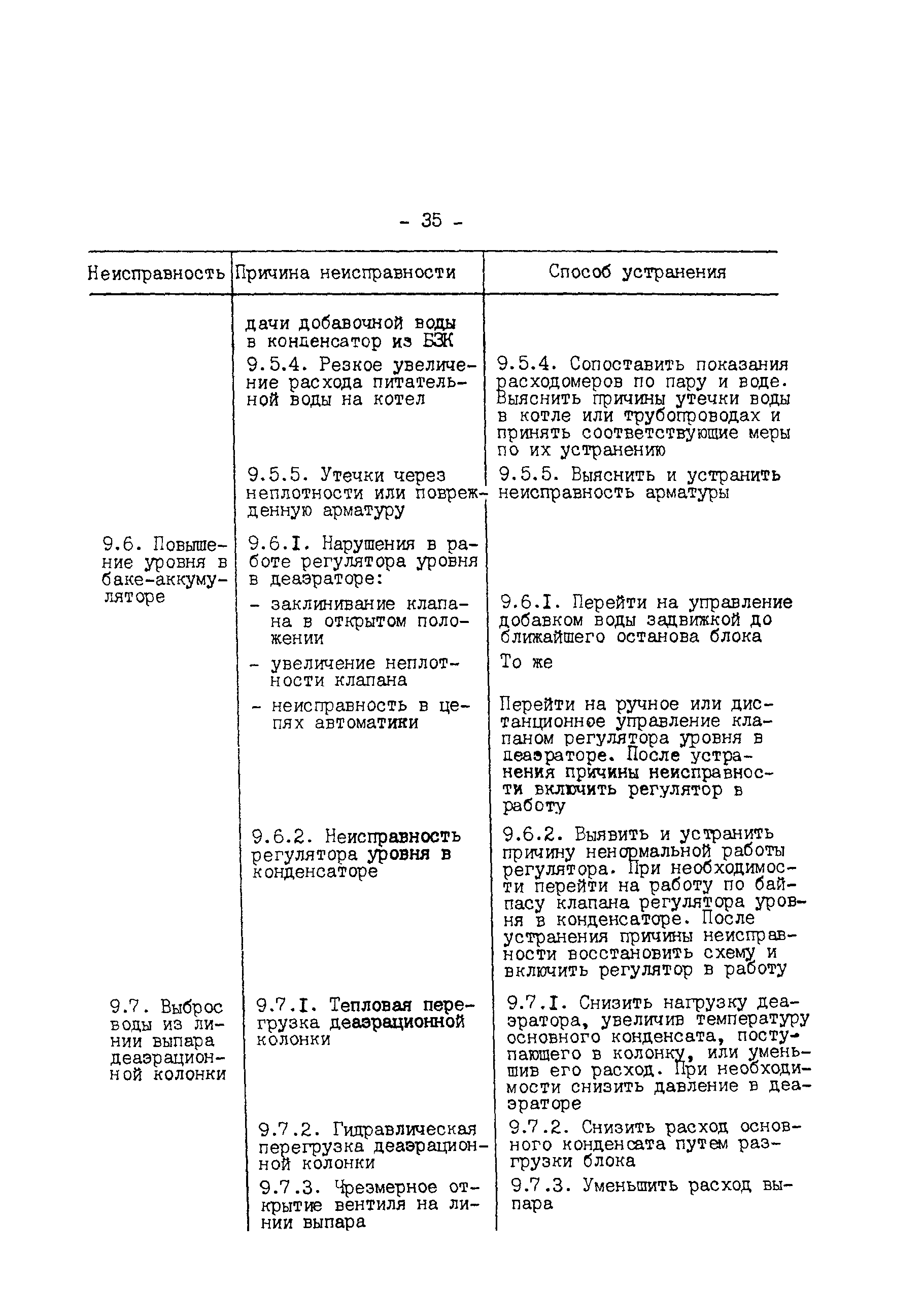 РД 34.40.502-92