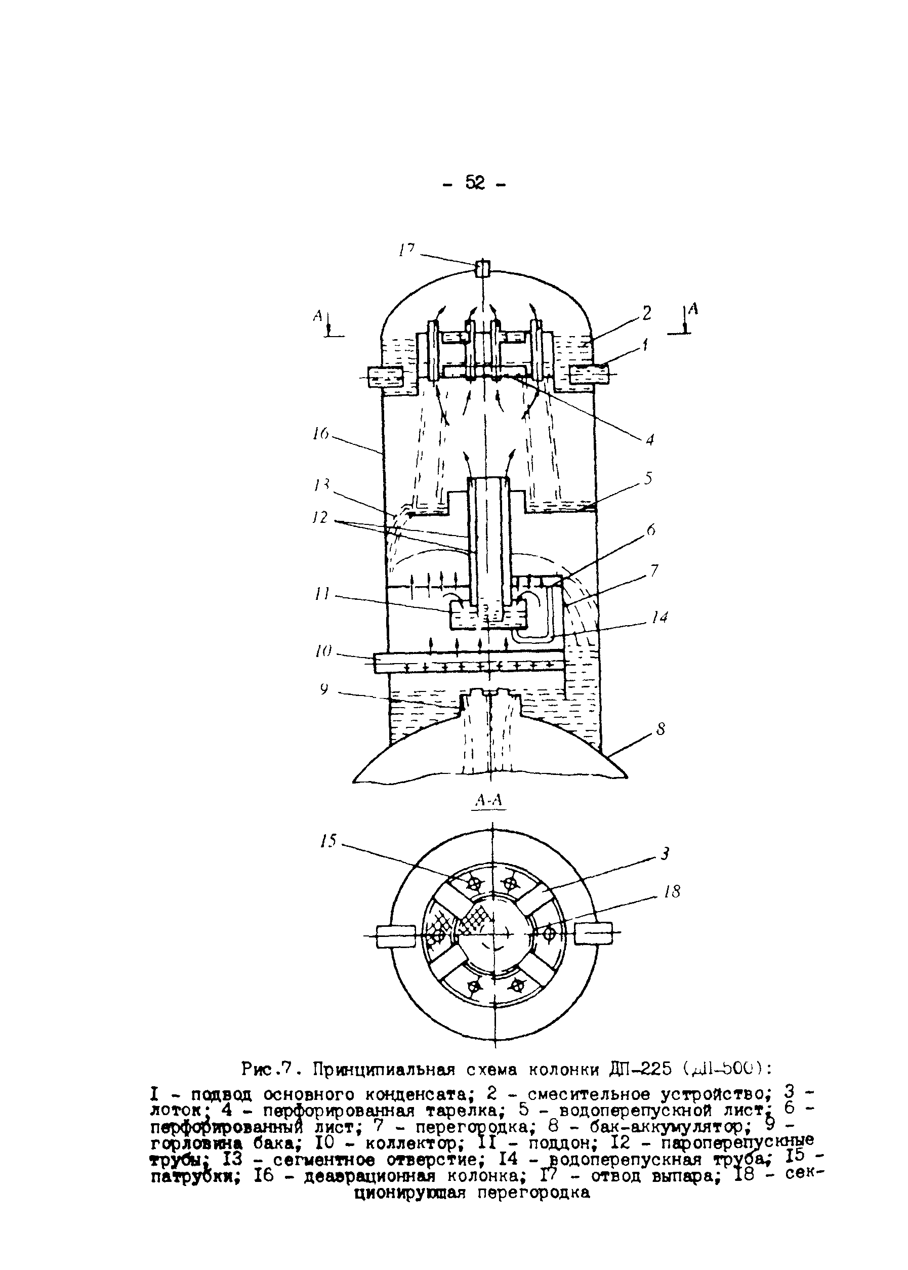 РД 34.40.502-92