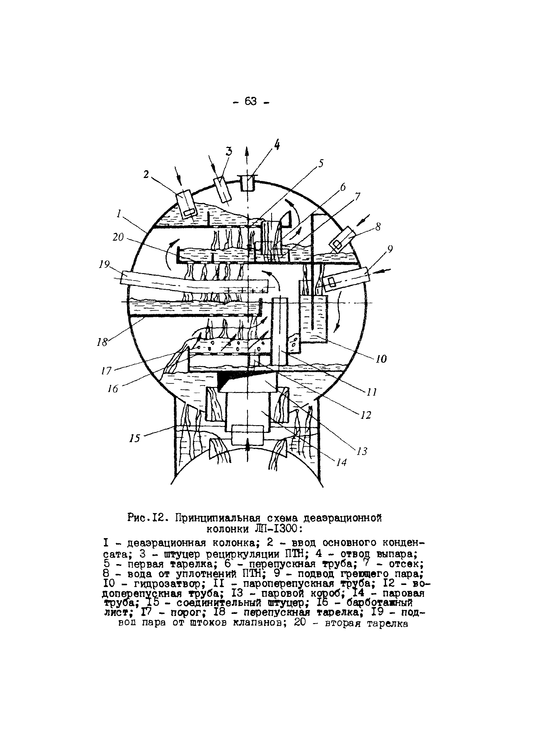 РД 34.40.502-92