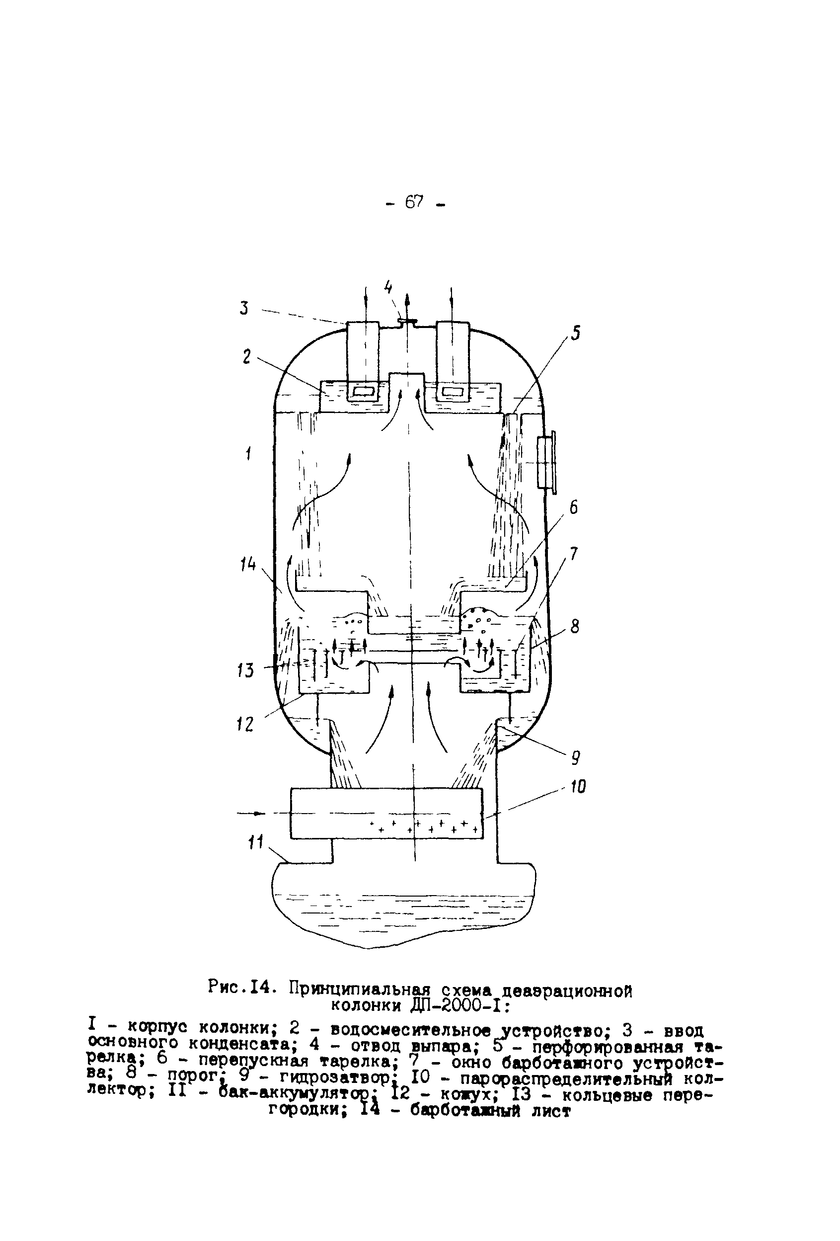 РД 34.40.502-92