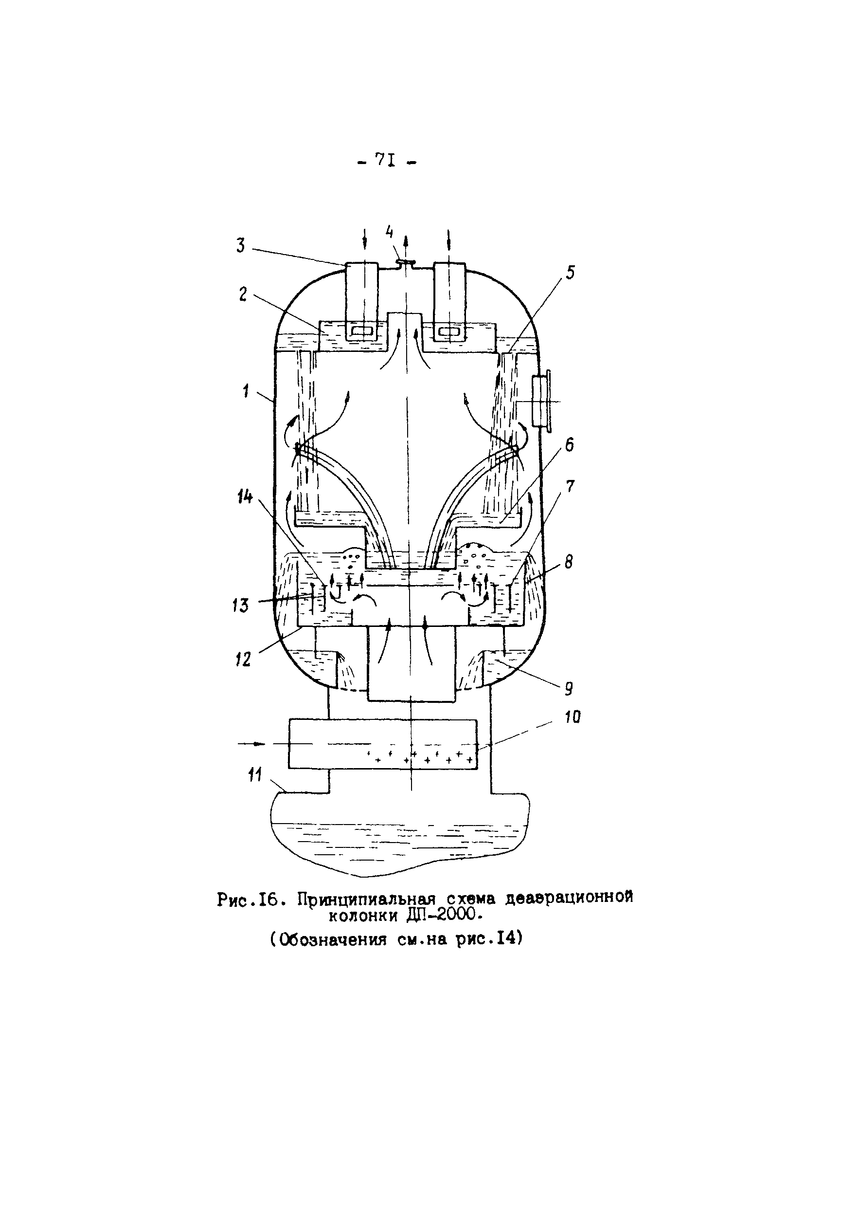 РД 34.40.502-92