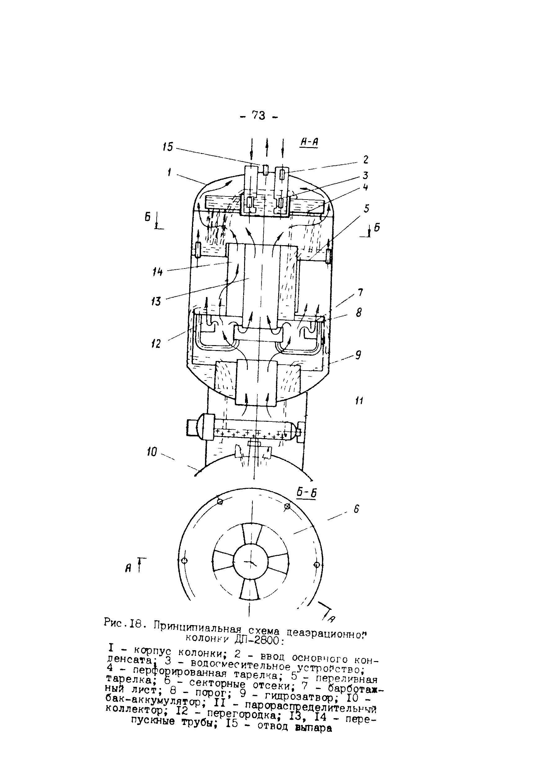 РД 34.40.502-92