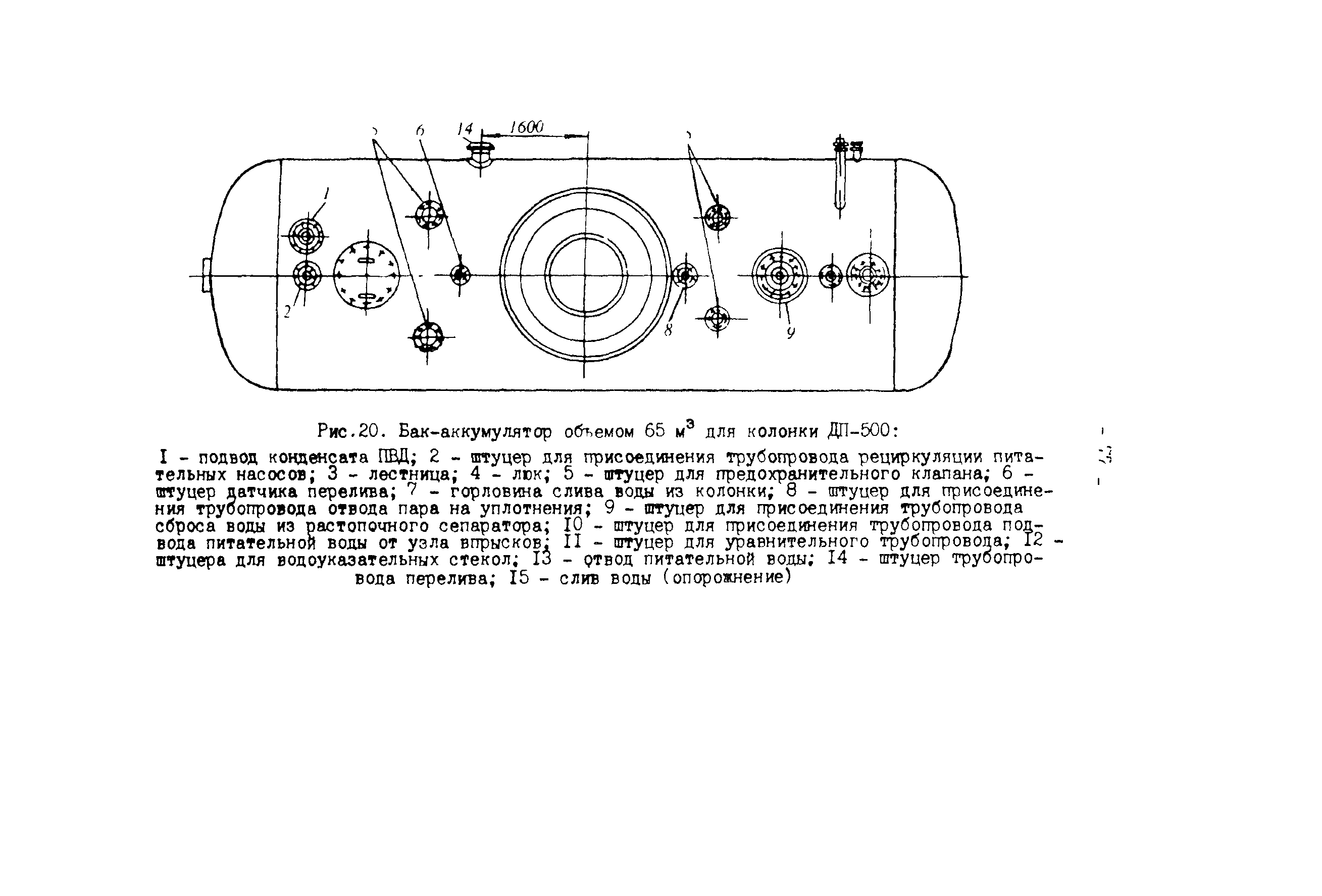 РД 34.40.502-92