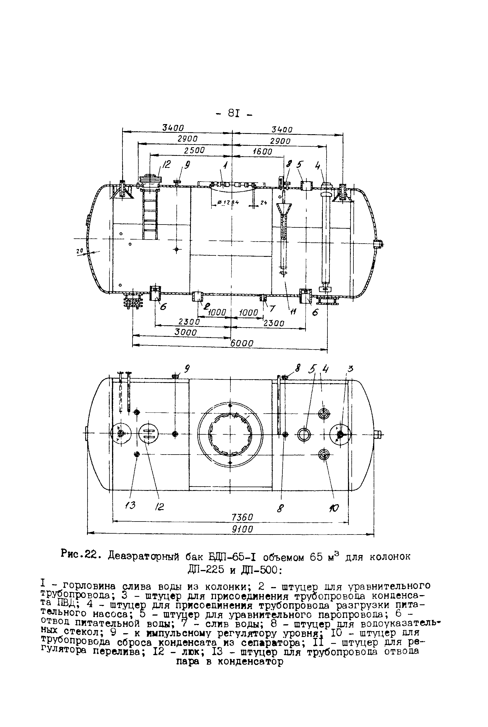 РД 34.40.502-92