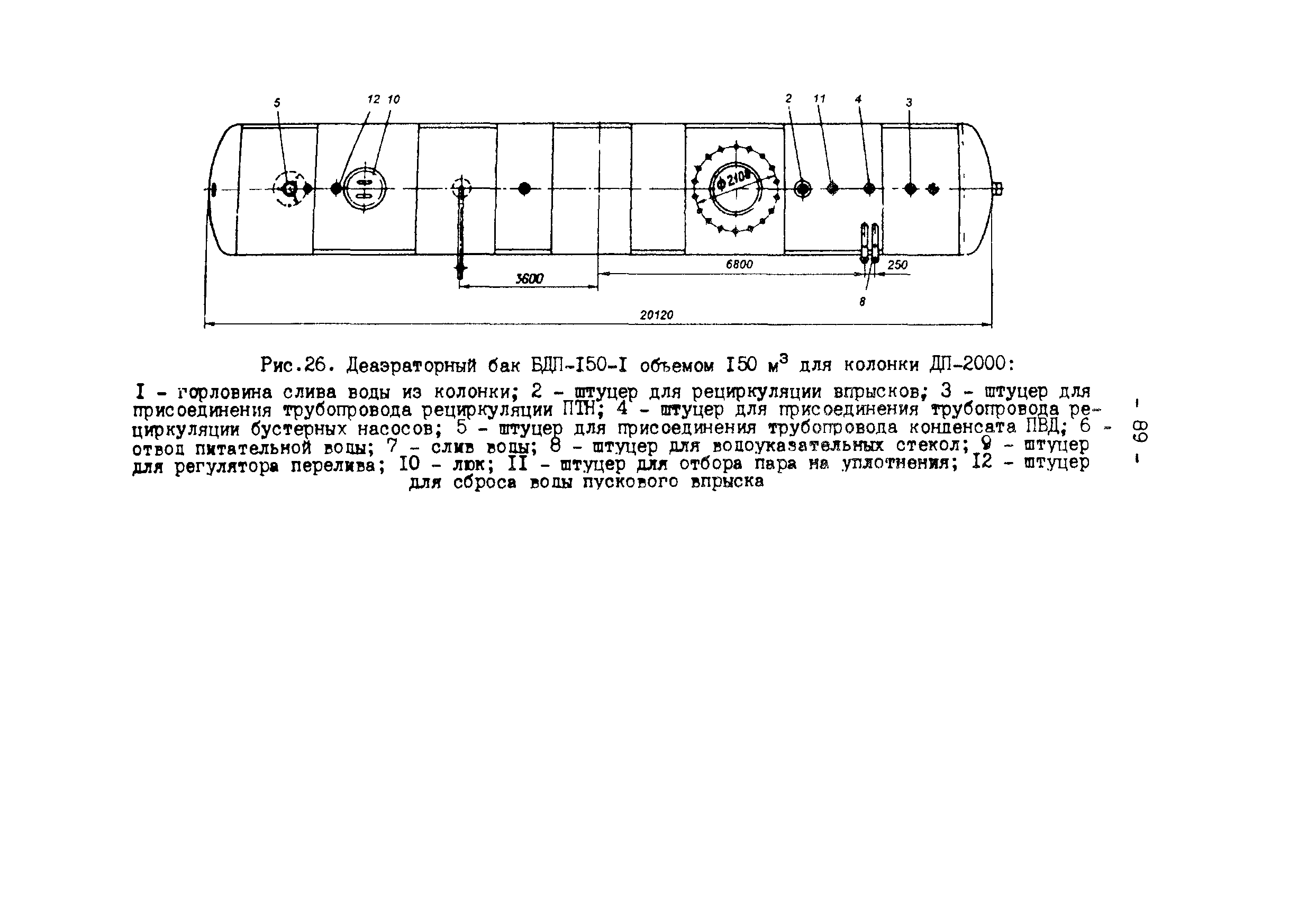 РД 34.40.502-92