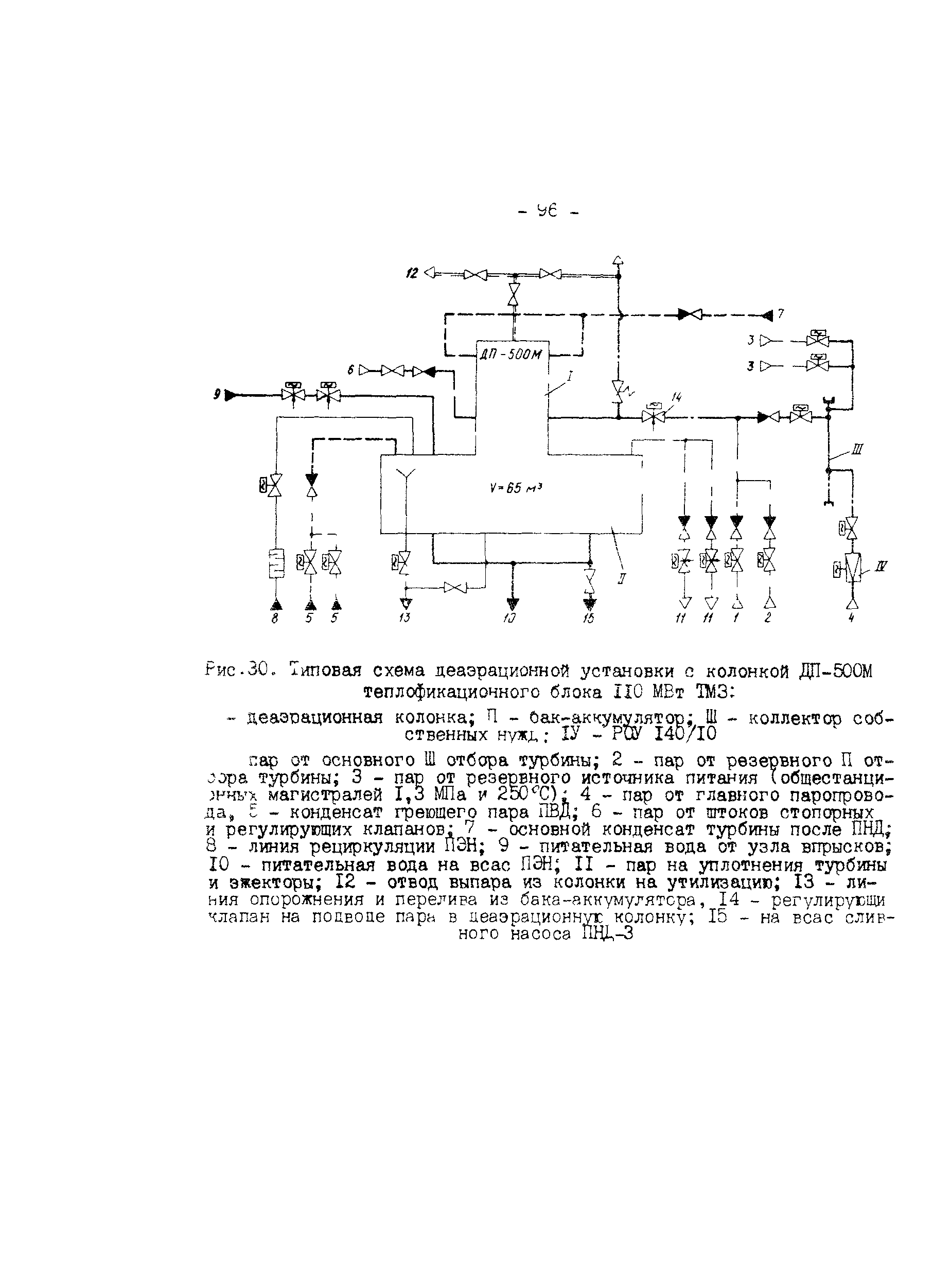 РД 34.40.502-92