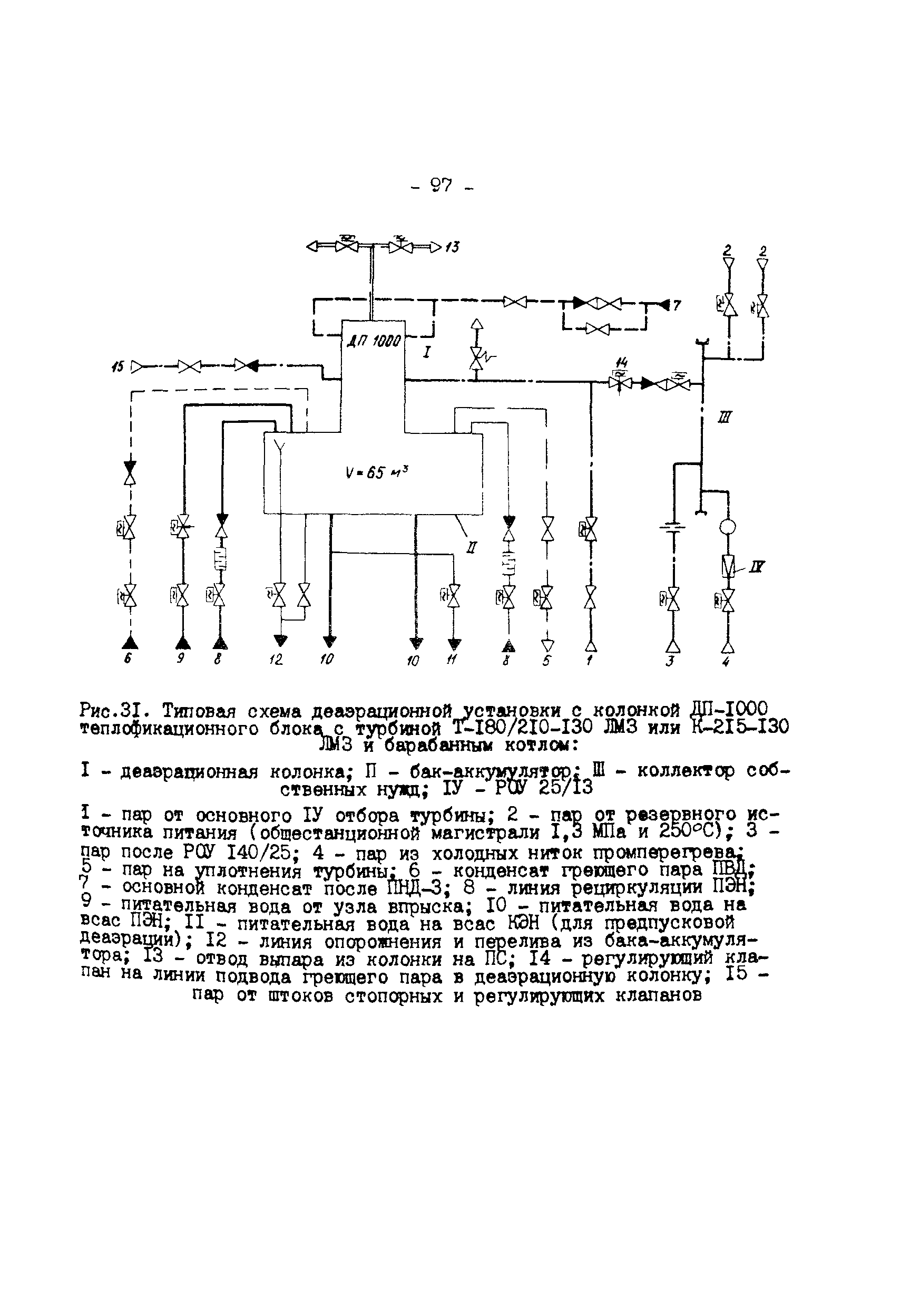 РД 34.40.502-92