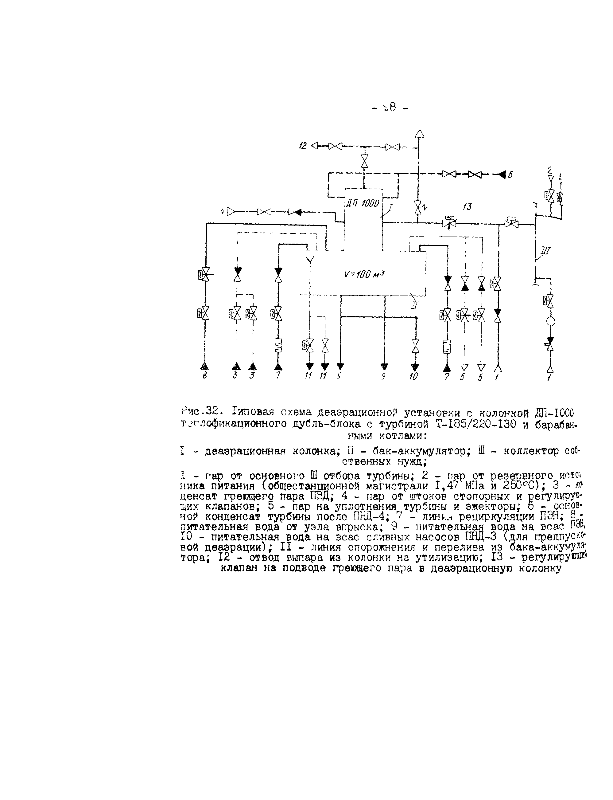 РД 34.40.502-92