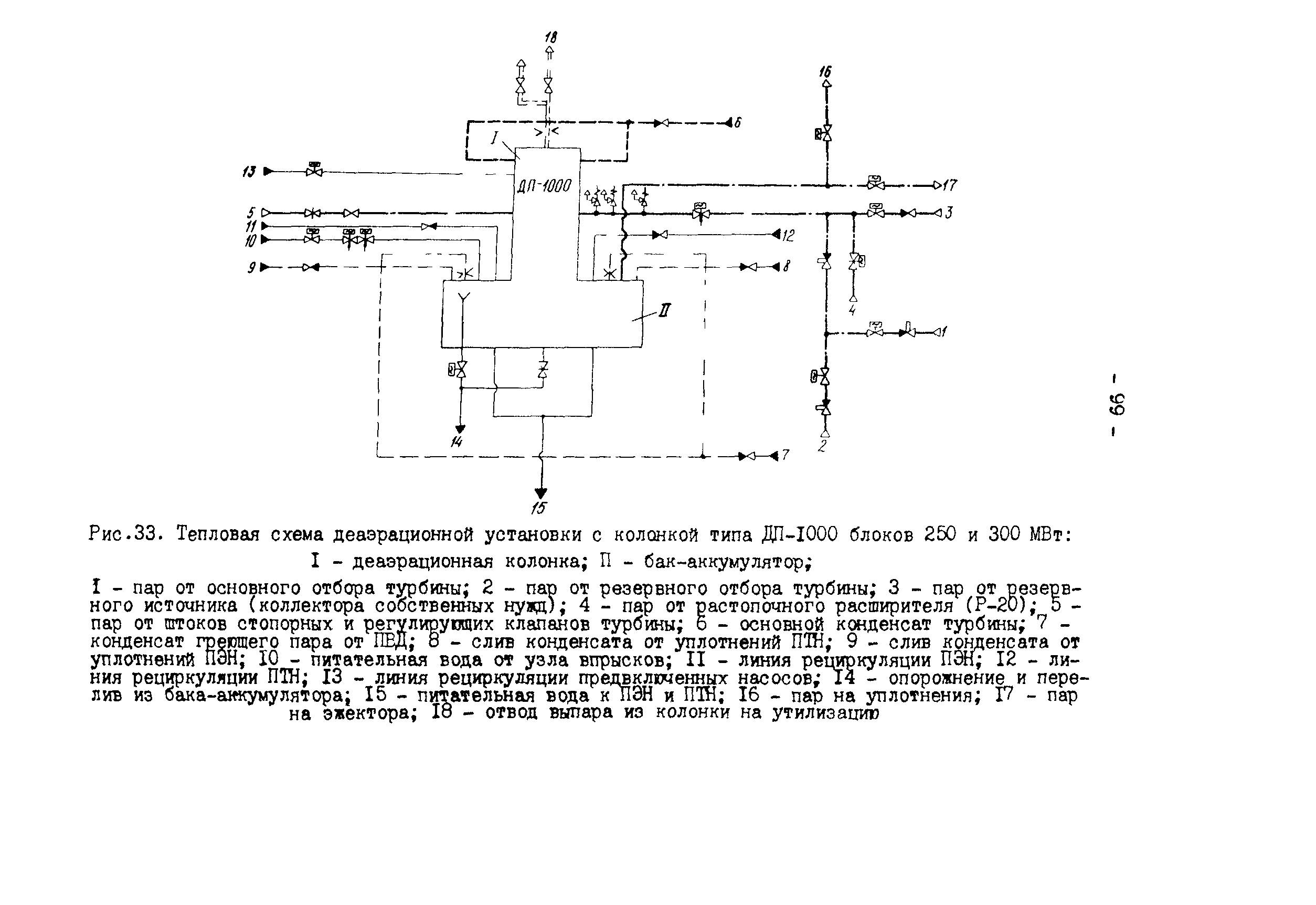 РД 34.40.502-92